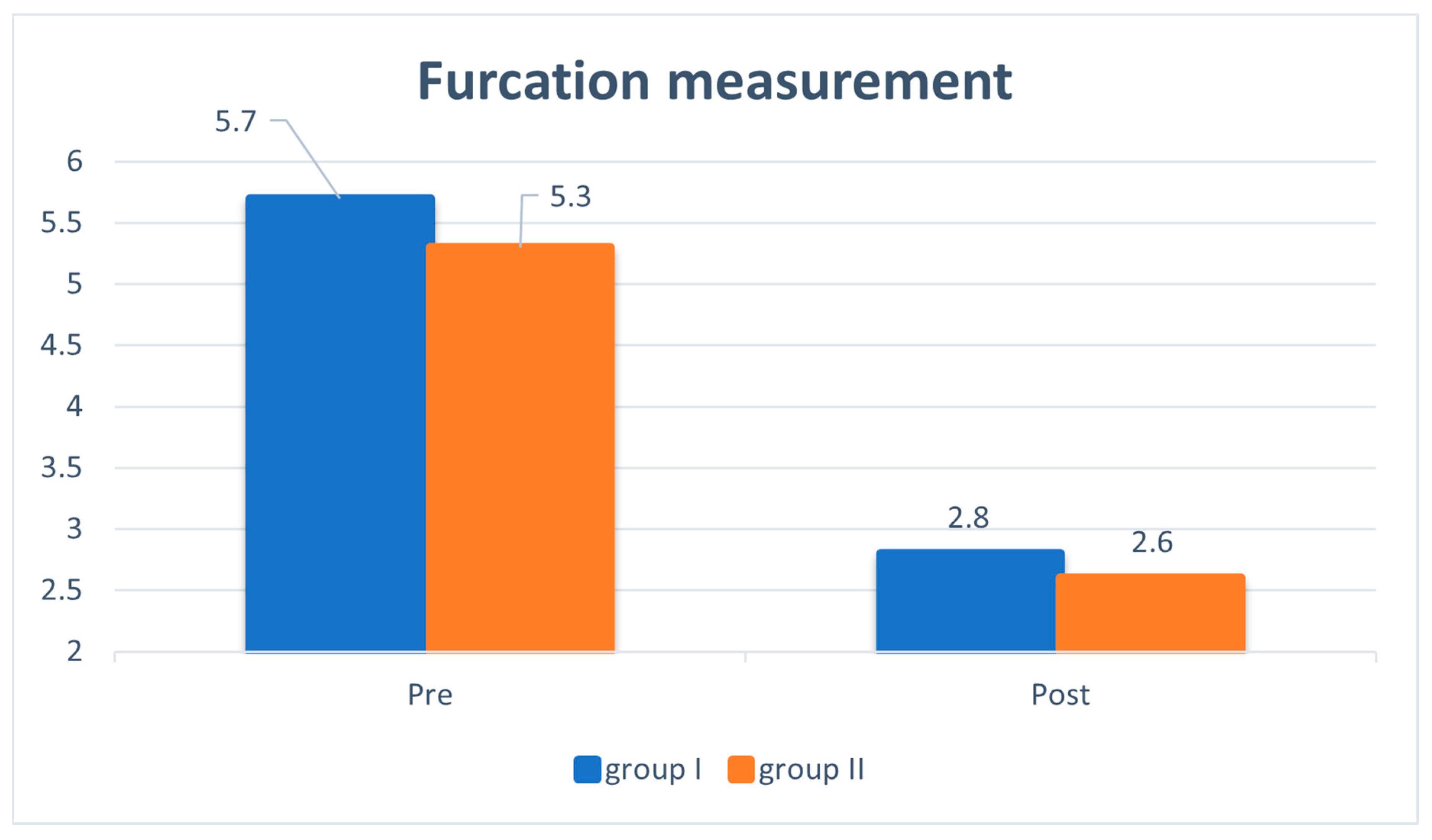 Medicina 59 00572 g003 Medicina 59 00572 g003