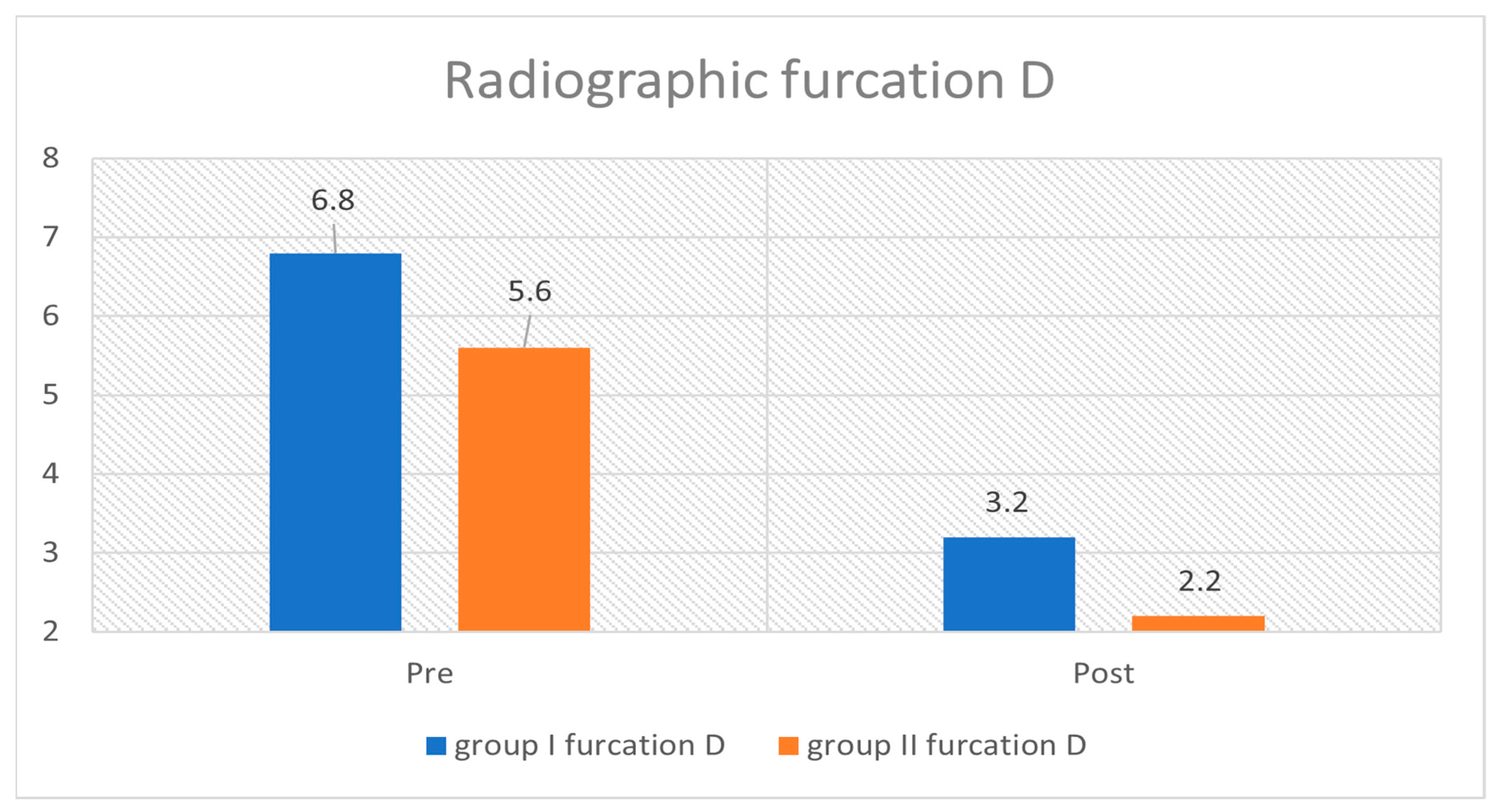 Medicina 59 00572 g005 Medicina 59 00572 g005