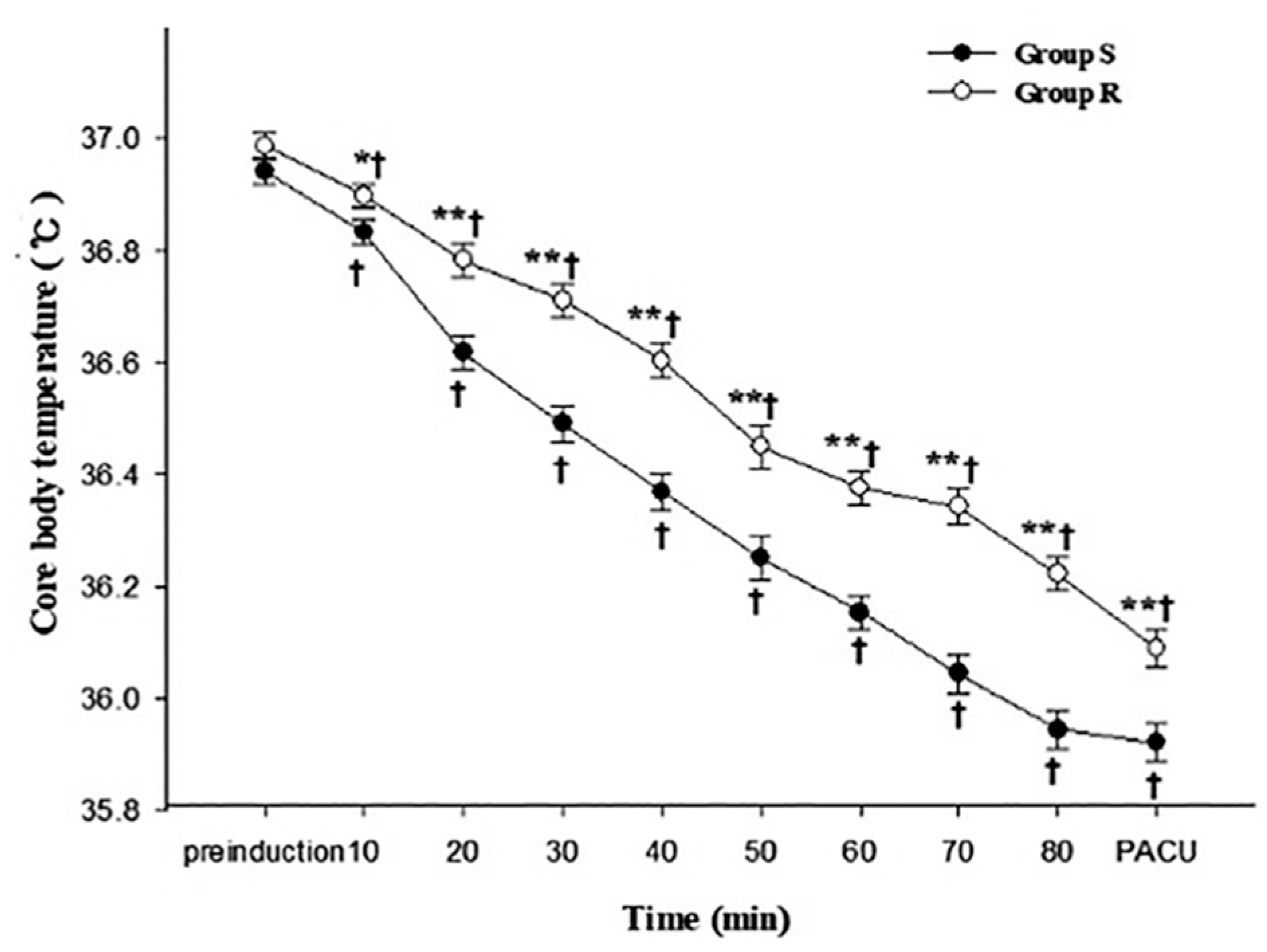 Medicina 59 00578 g002