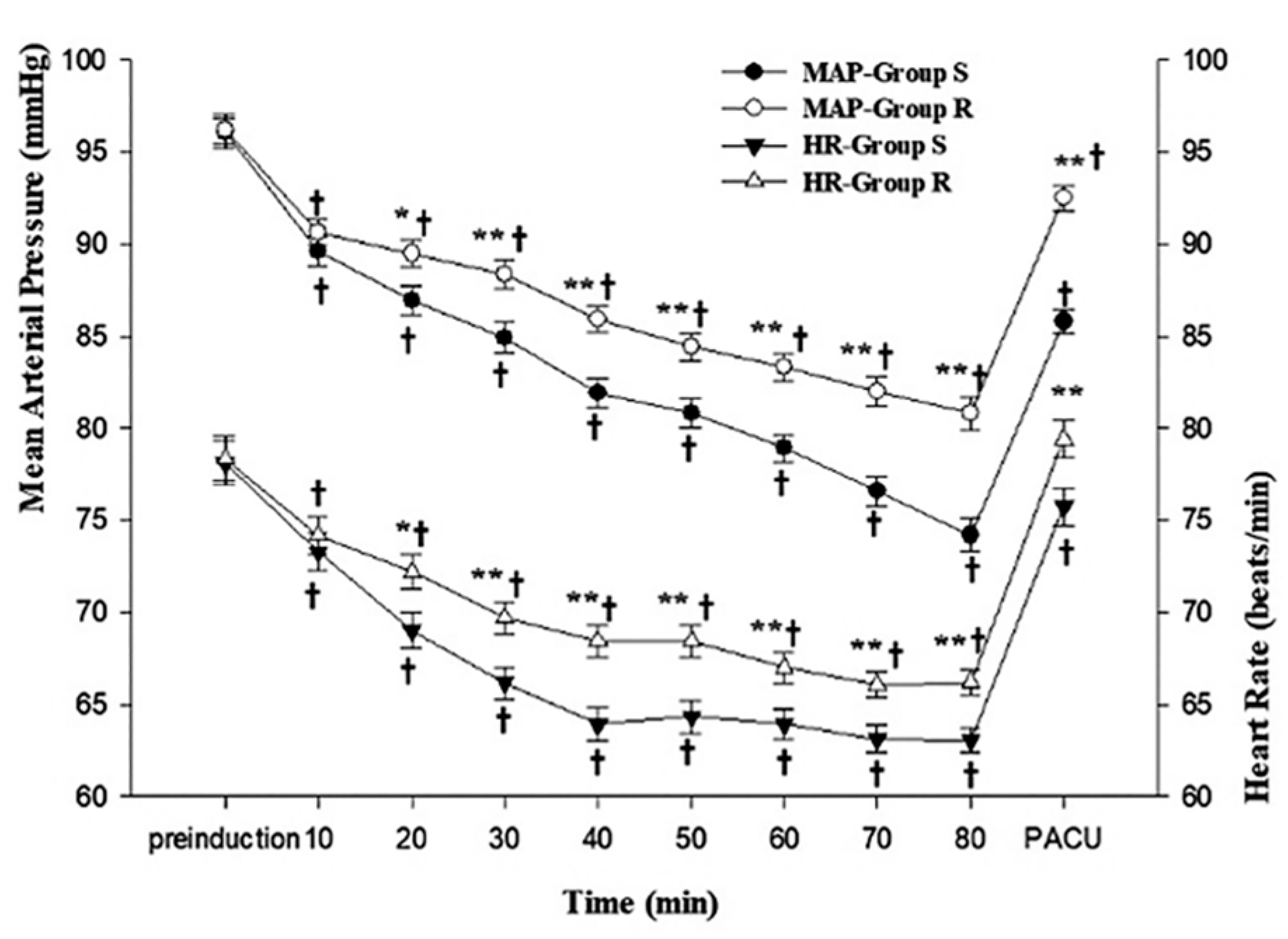 Medicina 59 00578 g003