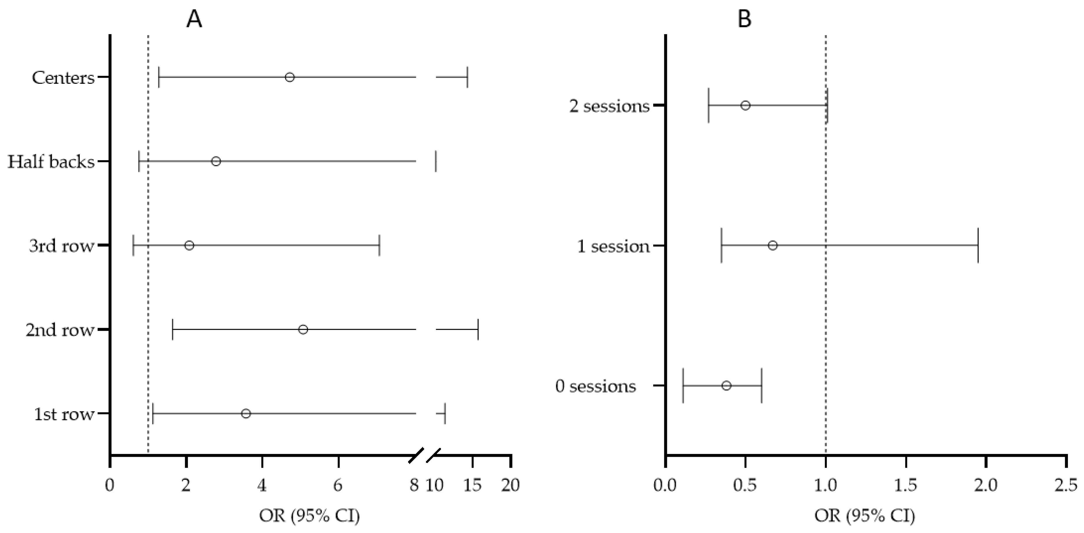 Medicina 59 00579 g003