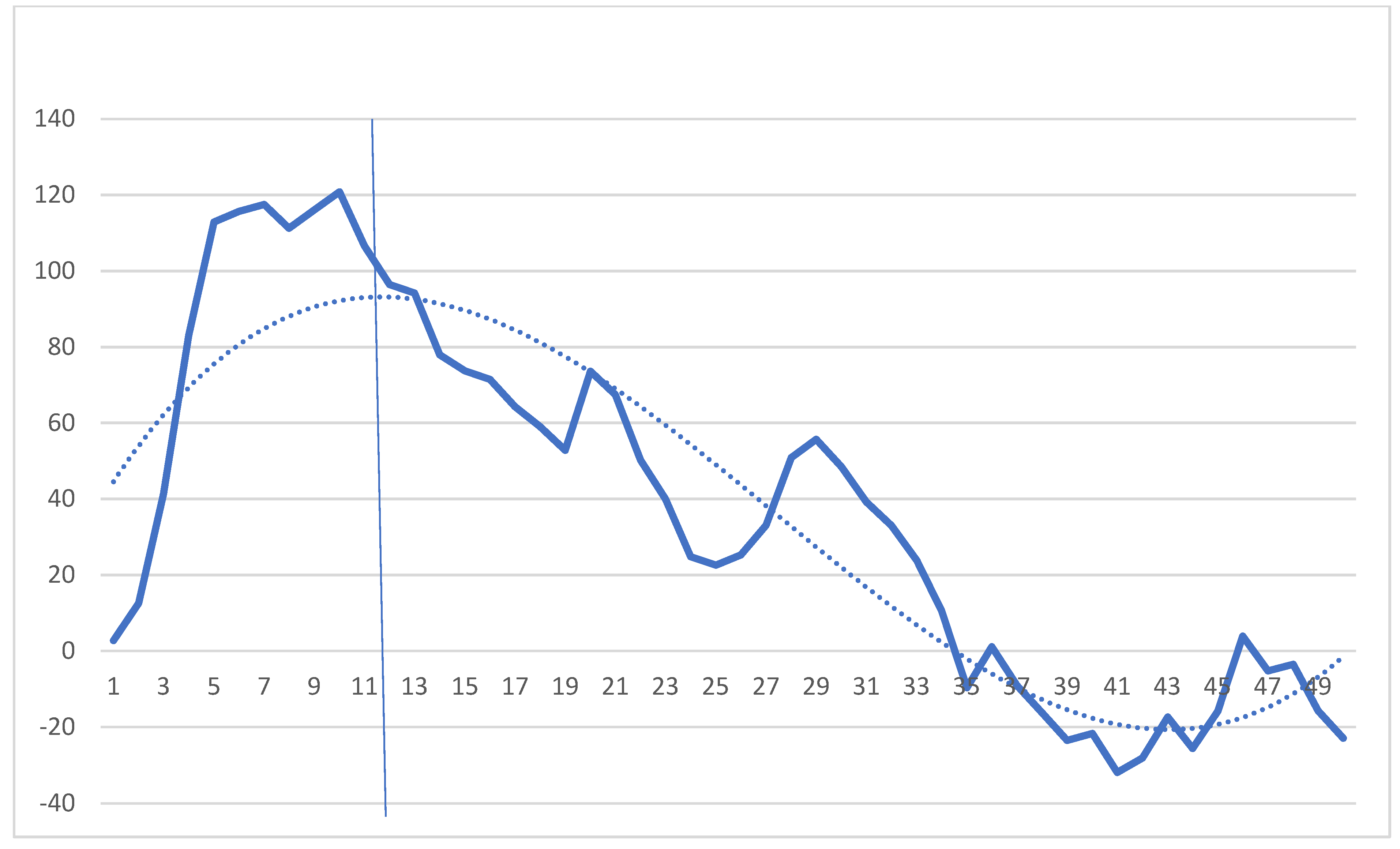Medicina 59 00582 g004