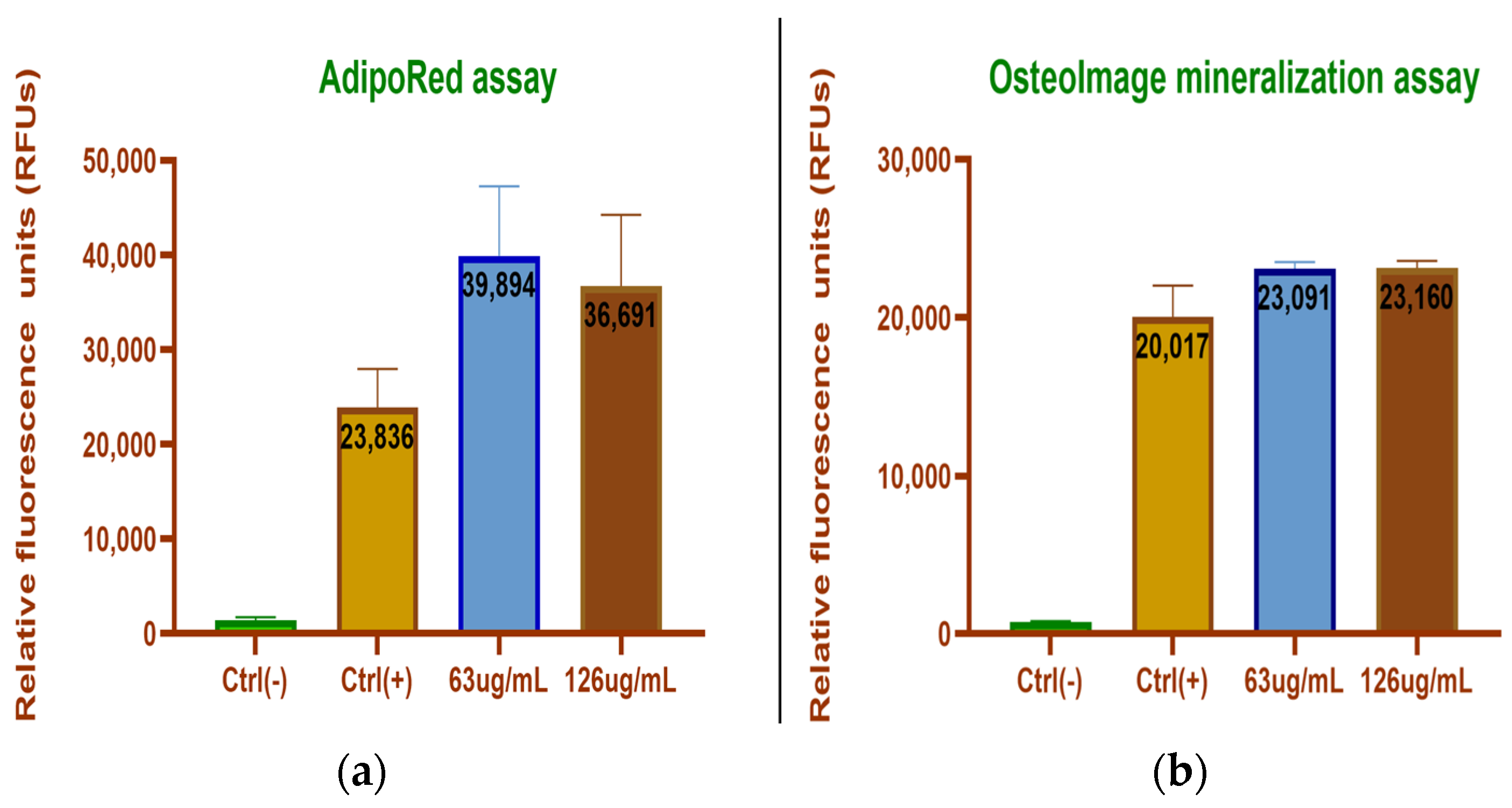 Medicina 59 00587 g009