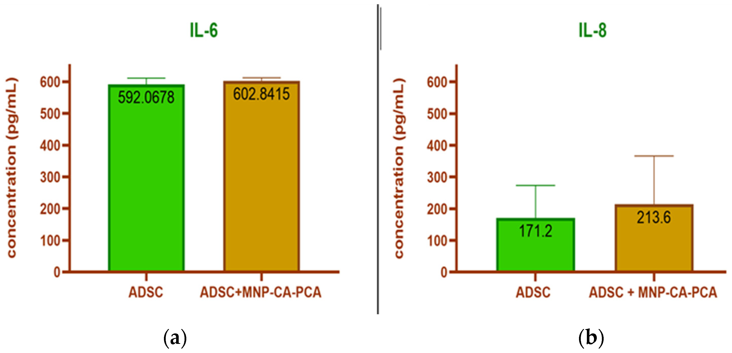 Medicina 59 00587 g011