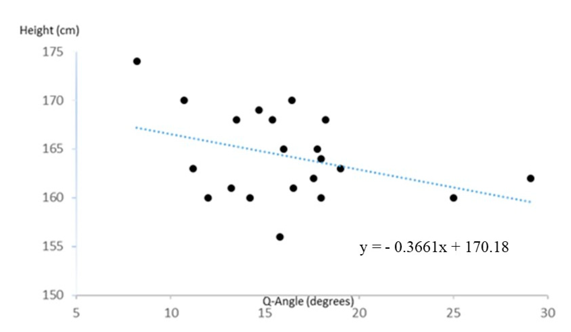 Medicina 59 00589 g001b