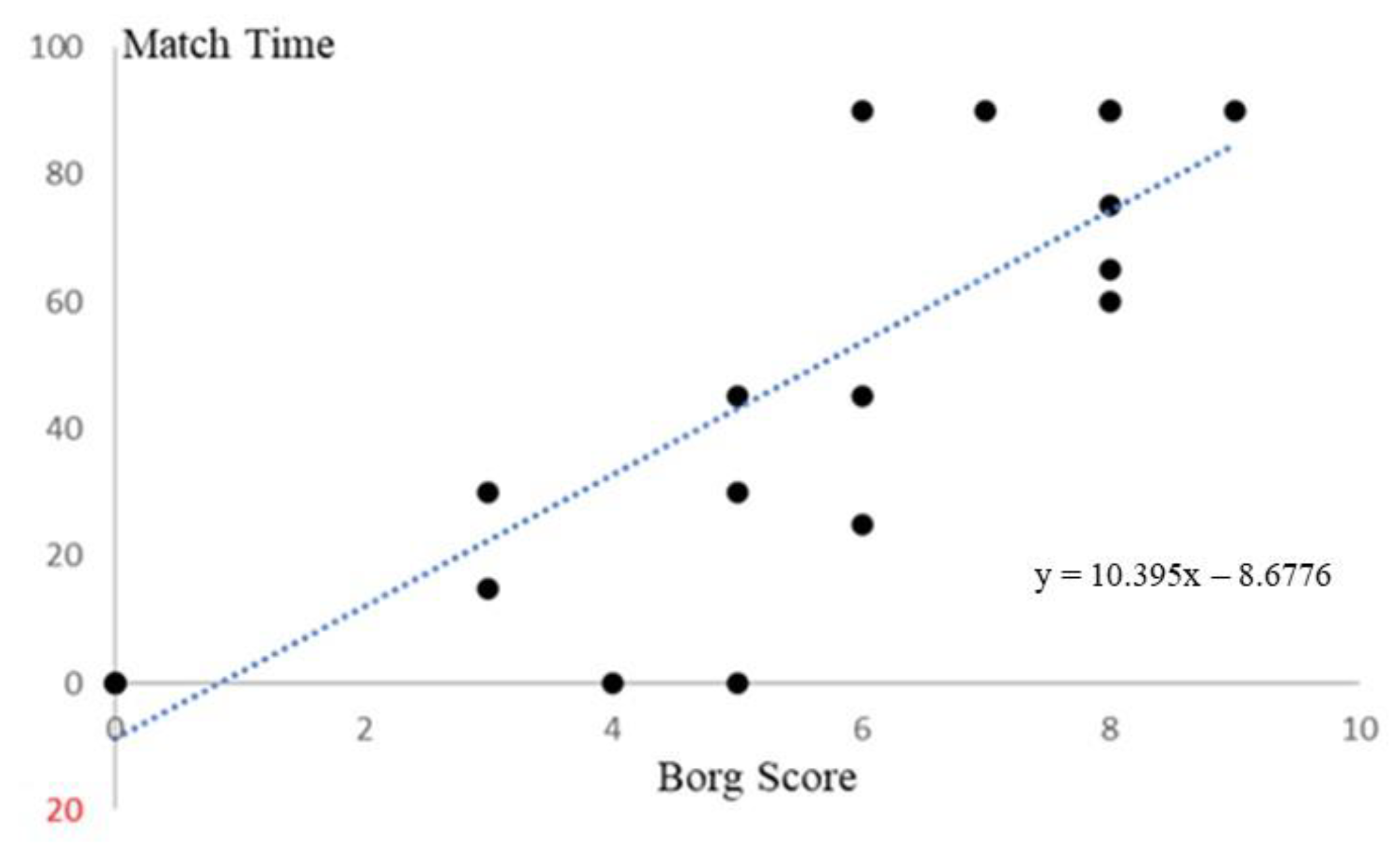 Medicina 59 00589 g002