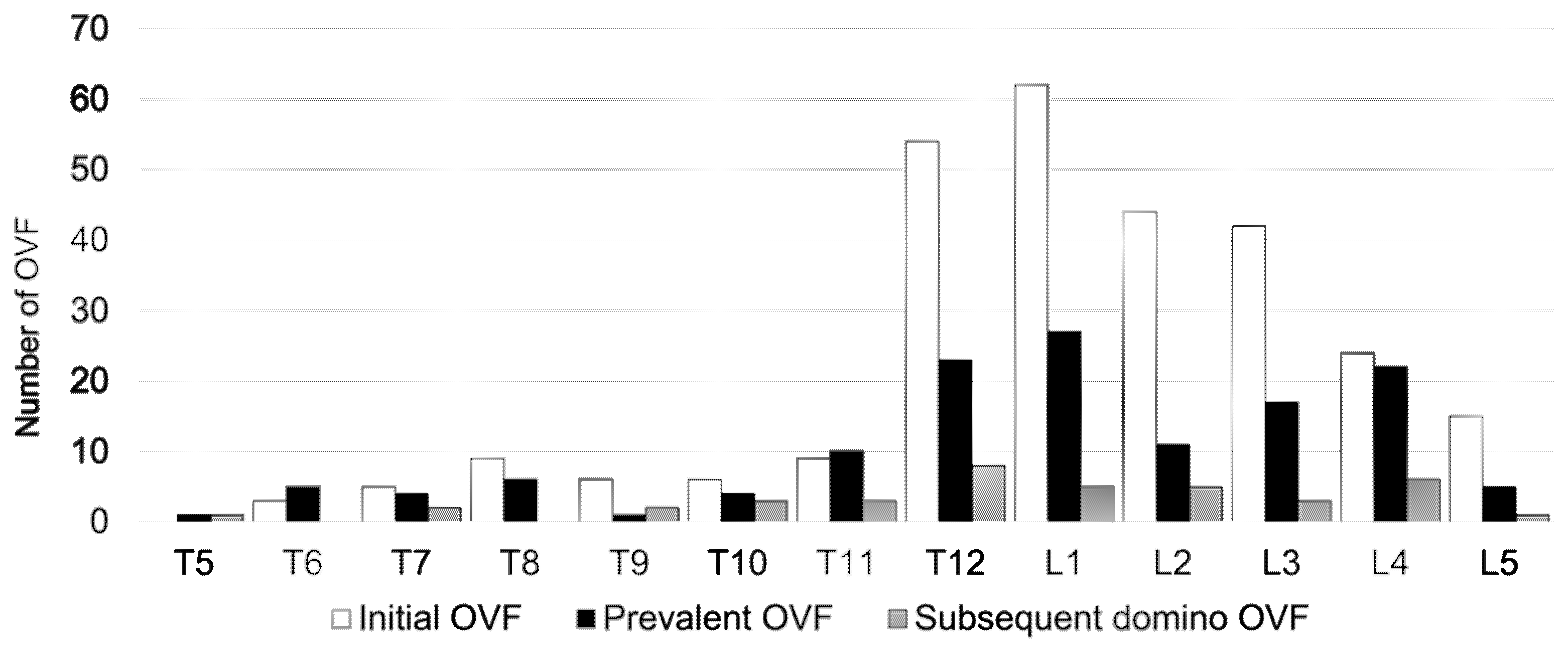 Medicina 59 00590 g003 Medicina 59 00590 g003