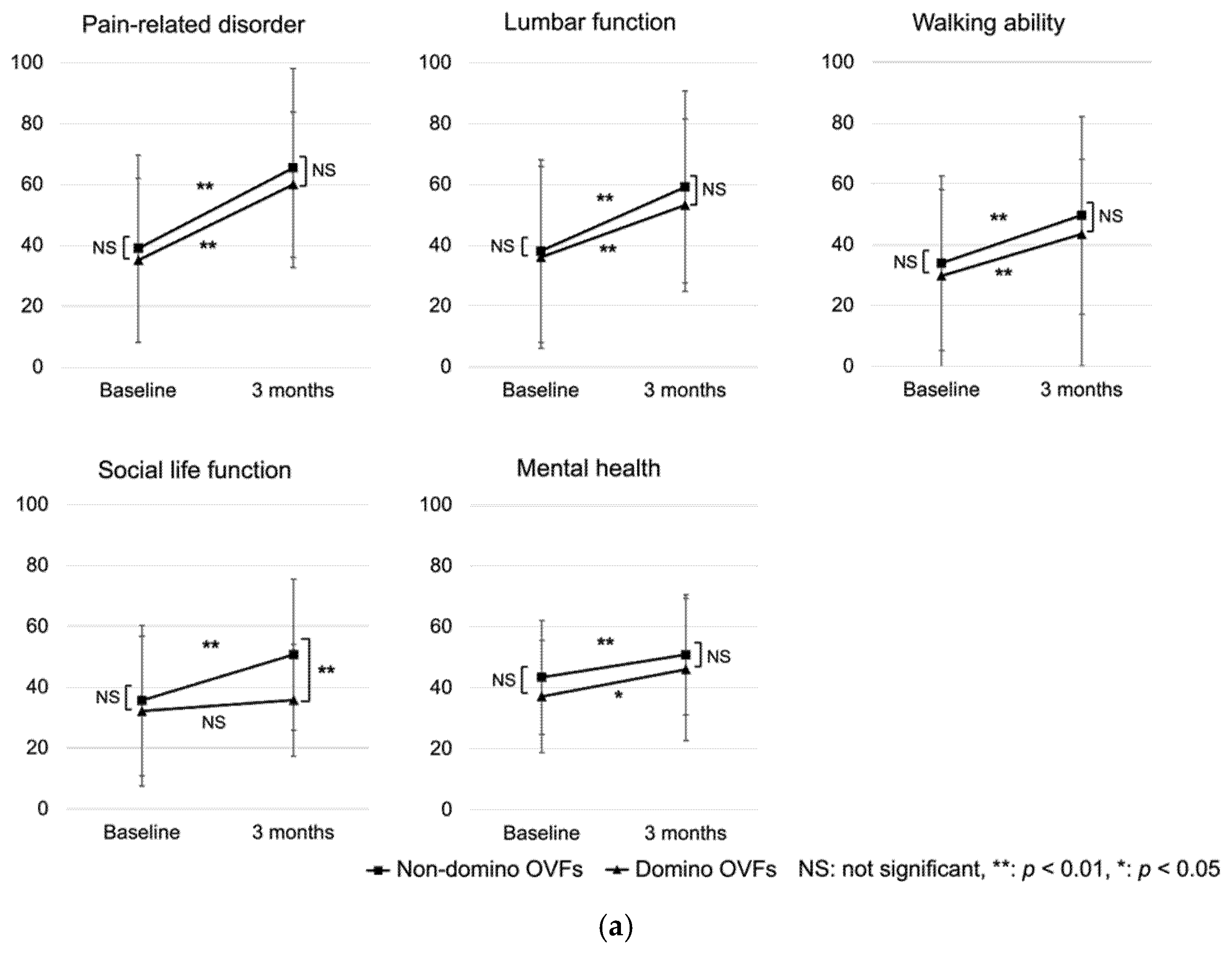 Medicina 59 00590 g004a Medicina 59 00590 g004a
