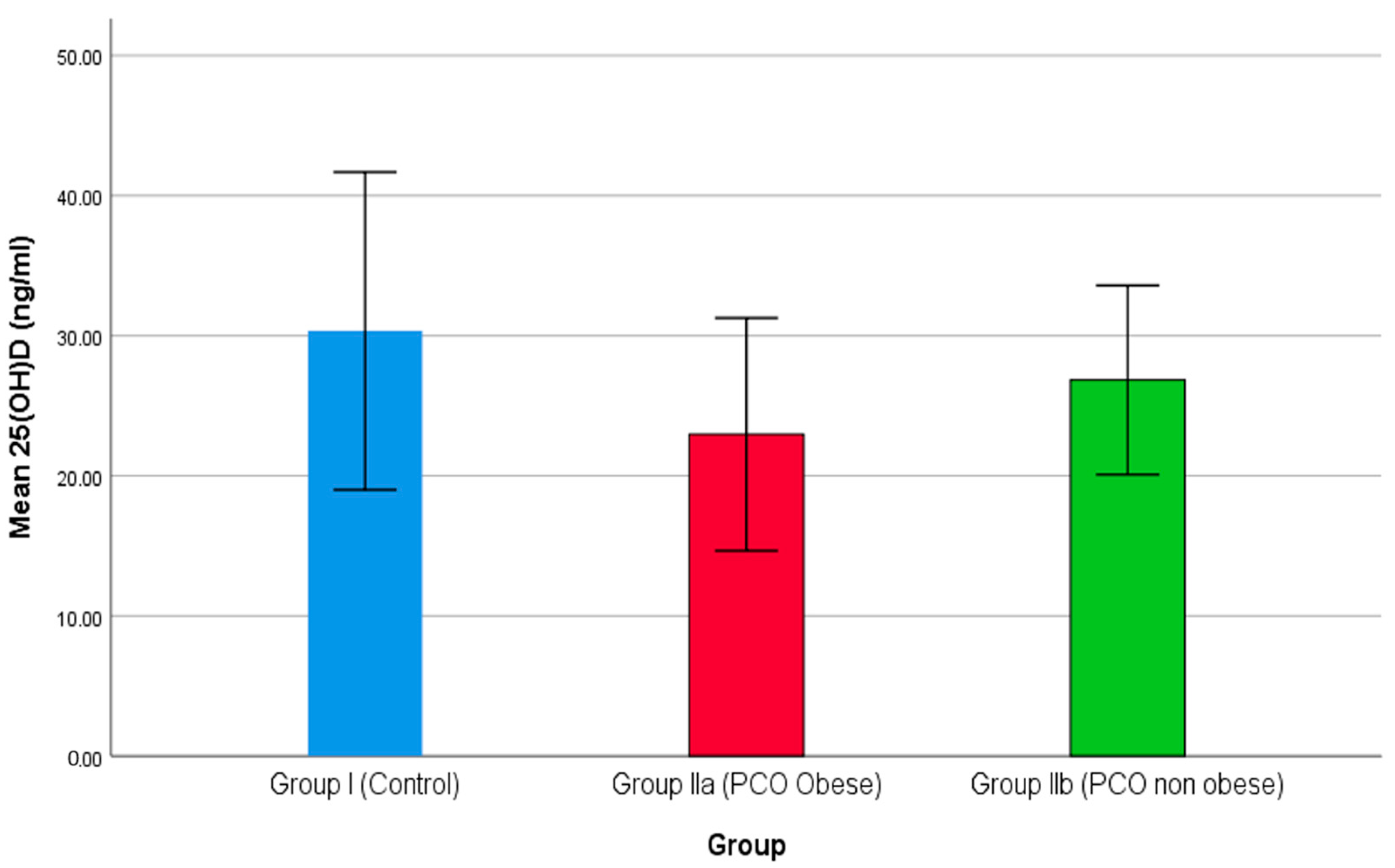 Medicina 59 00593 g001 Medicina 59 00593 g001