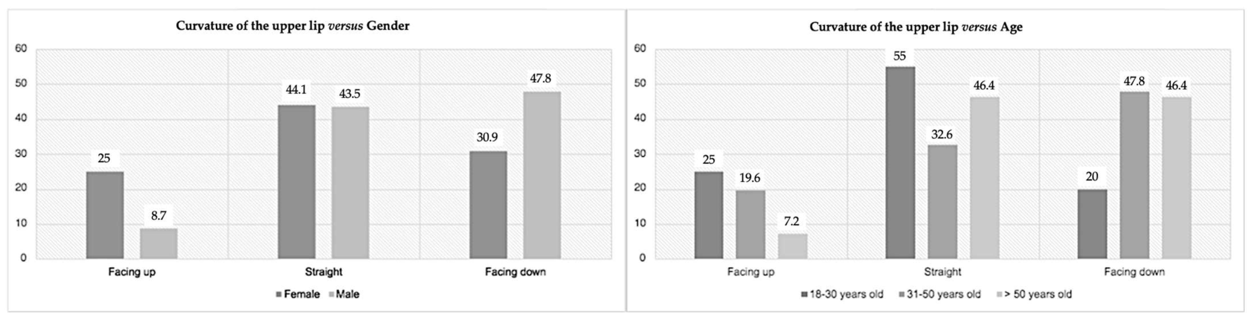 Medicina 59 00595 g002