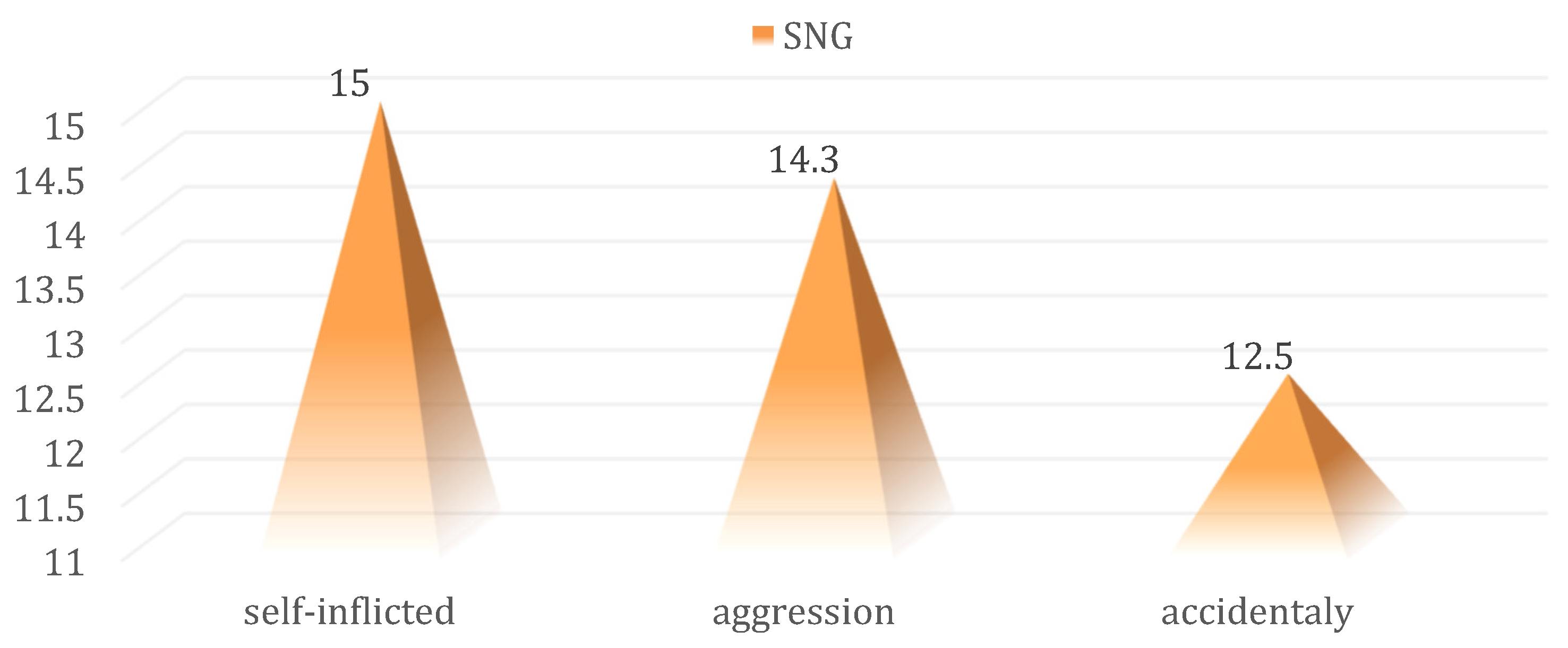 Medicina 59 00596 g011