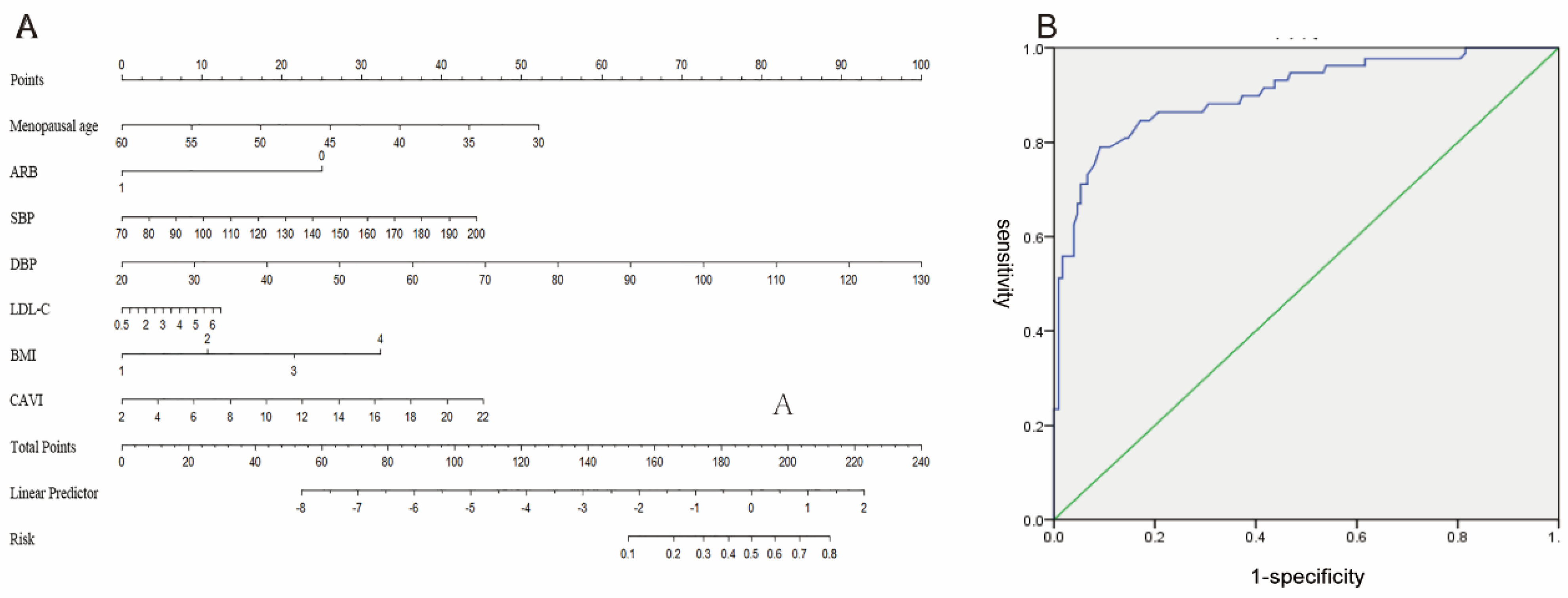 Medicina 59 00598 g002