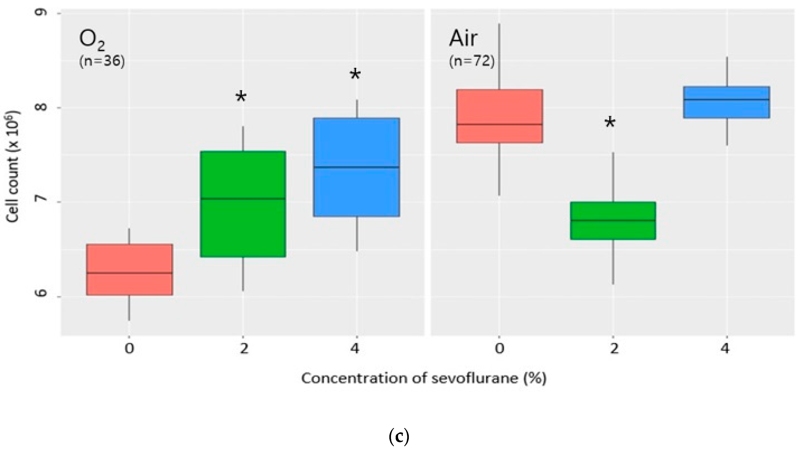 Medicina 59 00613 g004b Medicina 59 00613 g004b
