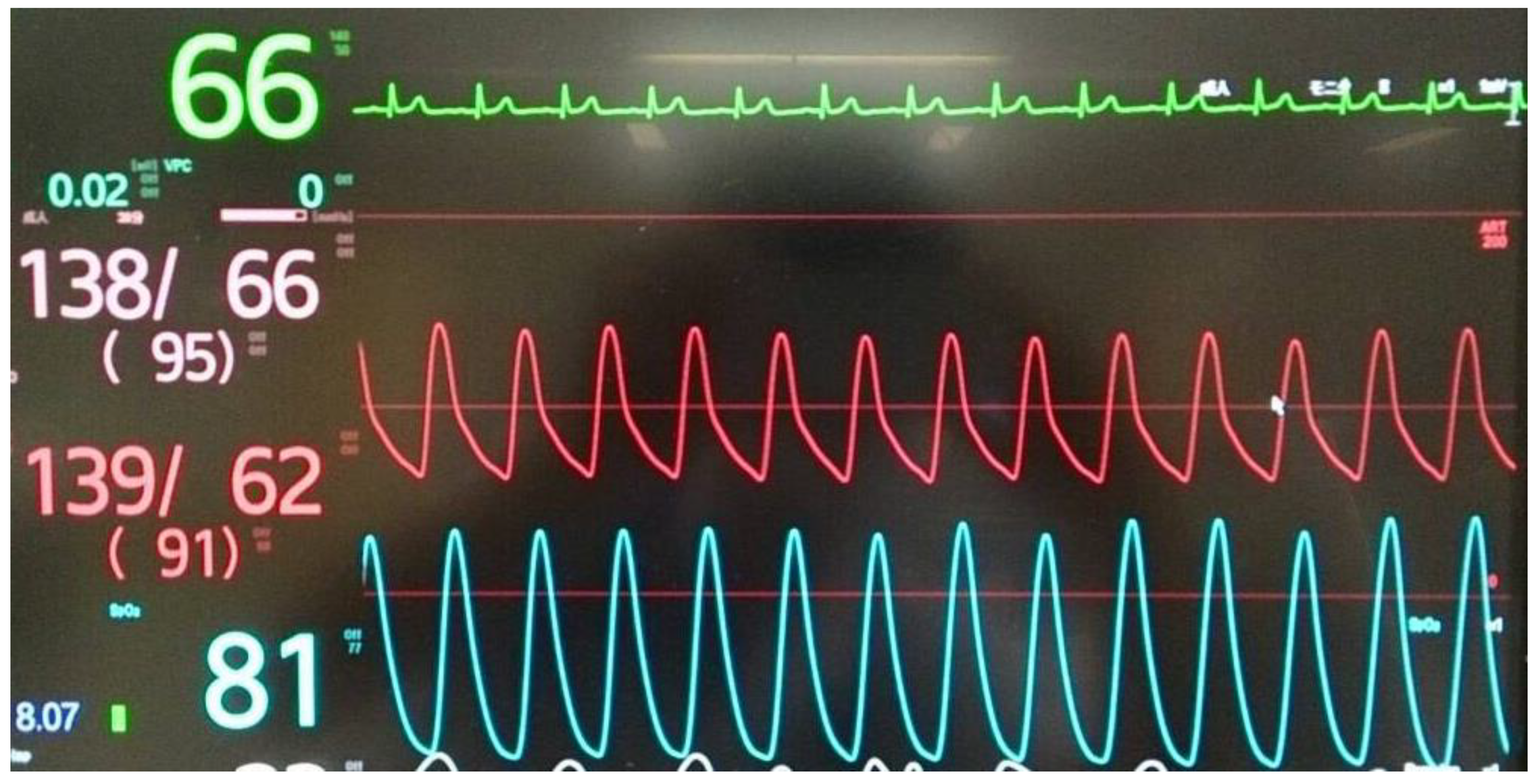Medicina 59 00615 g003
