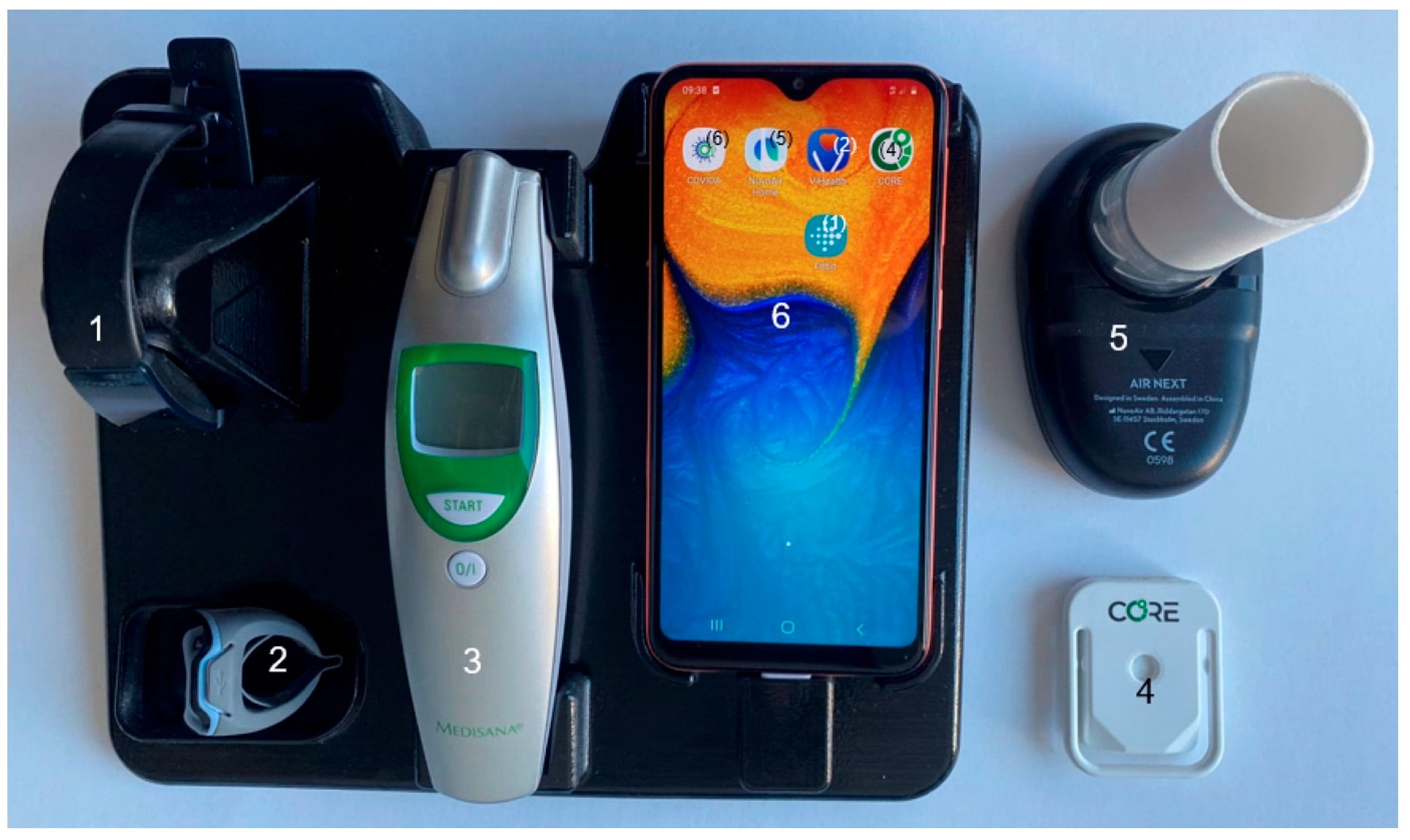 Medicina 59 00617 g002 Medicina 59 00617 g002