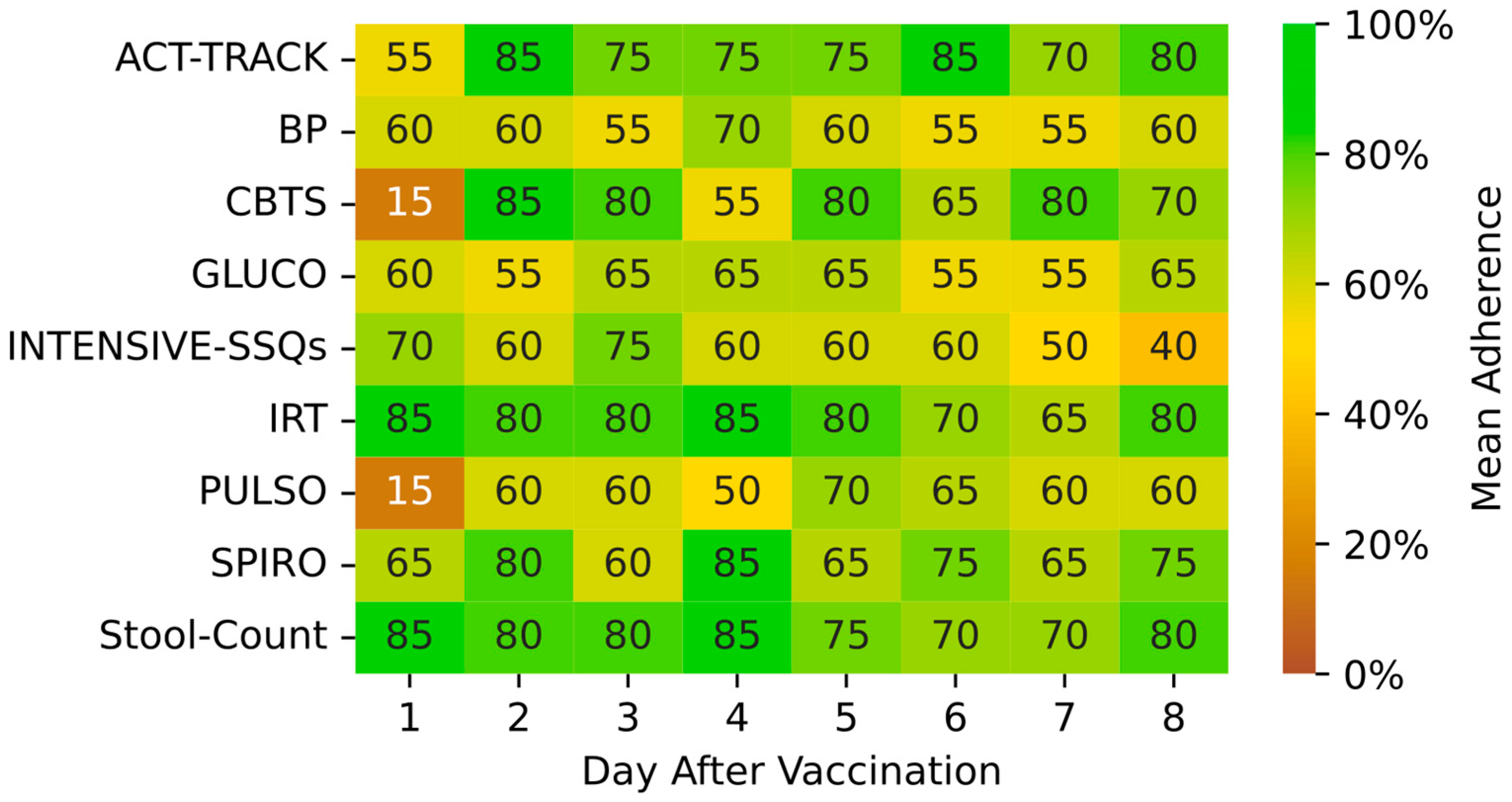 Medicina 59 00617 g004 Medicina 59 00617 g004