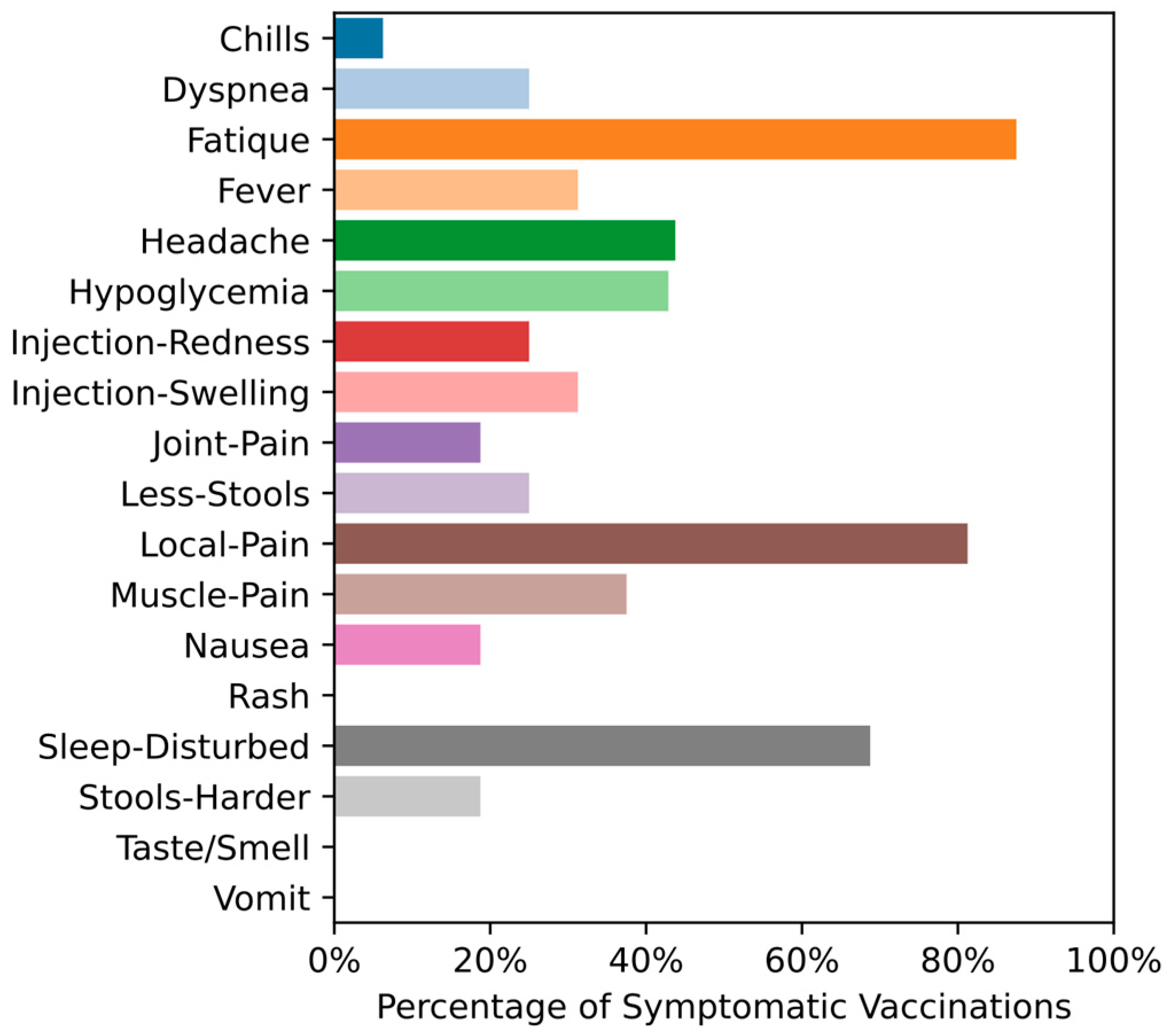 Medicina 59 00617 g005 Medicina 59 00617 g005