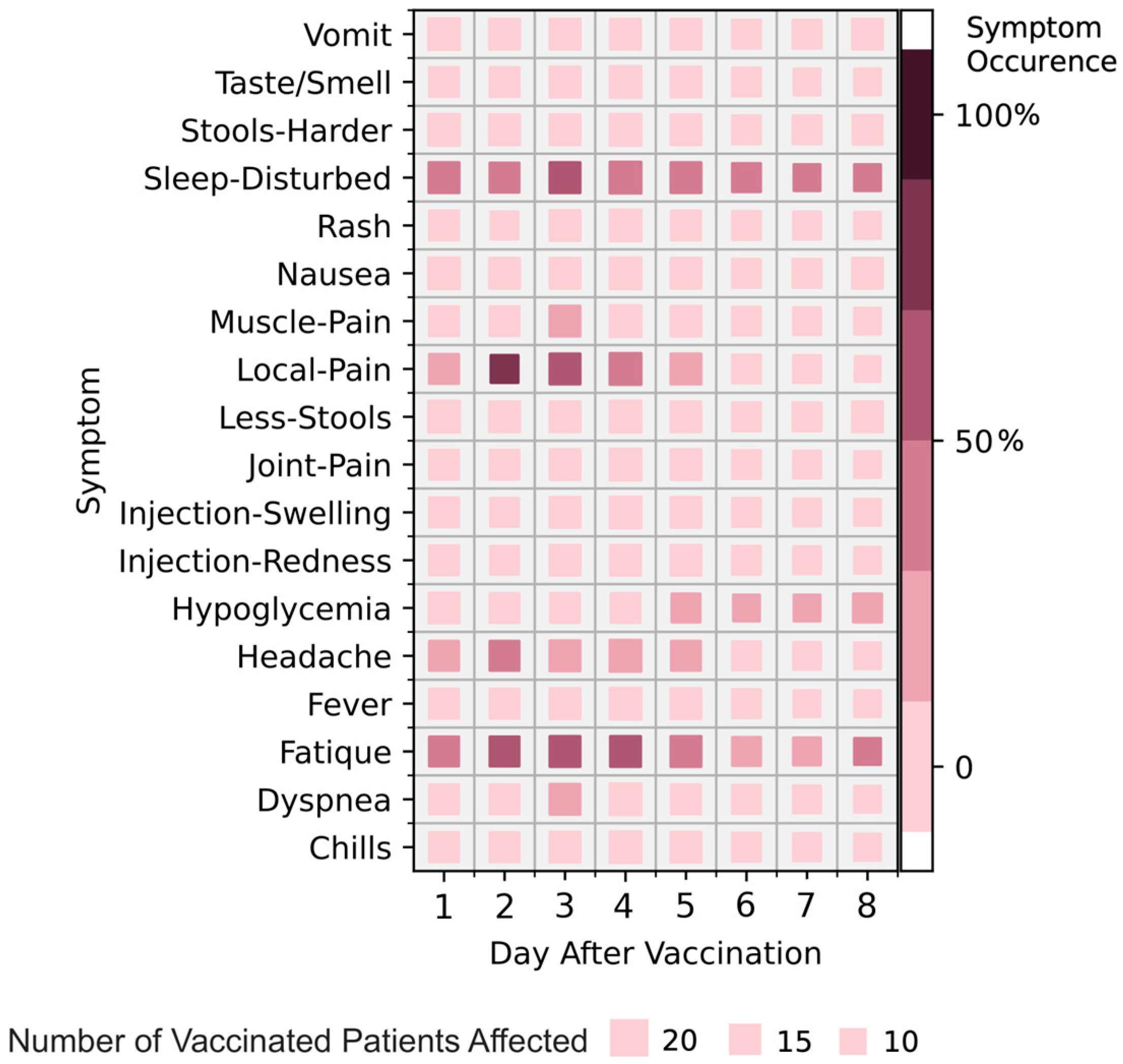 Medicina 59 00617 g006 Medicina 59 00617 g006