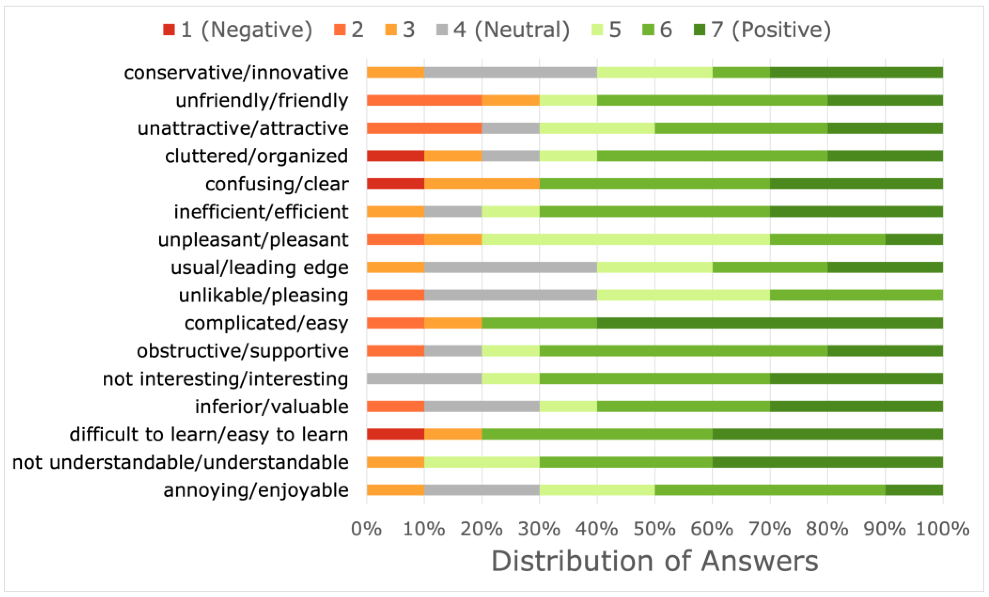 Medicina 59 00617 g008 Medicina 59 00617 g008