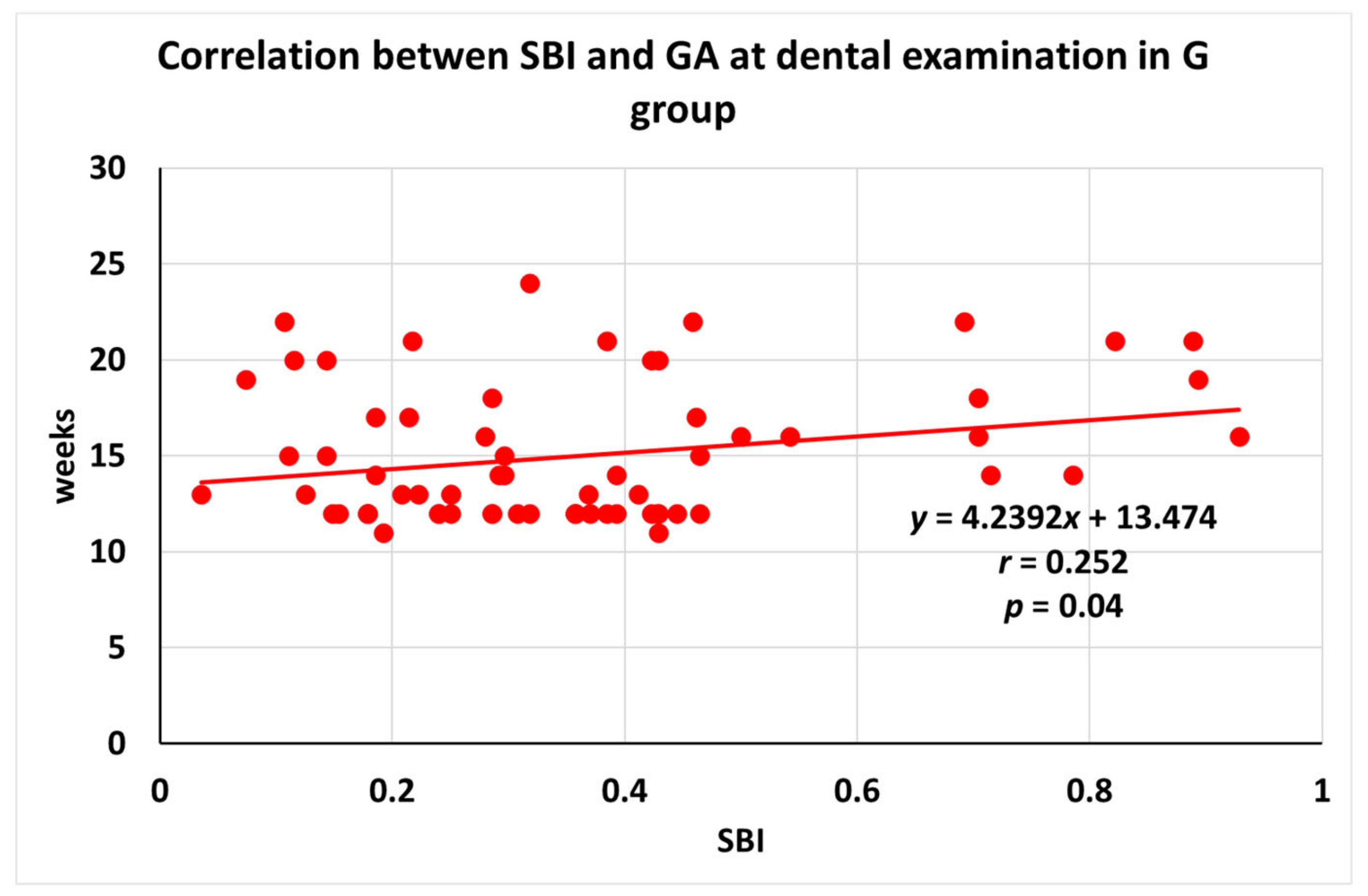 Medicina 59 00621 g002