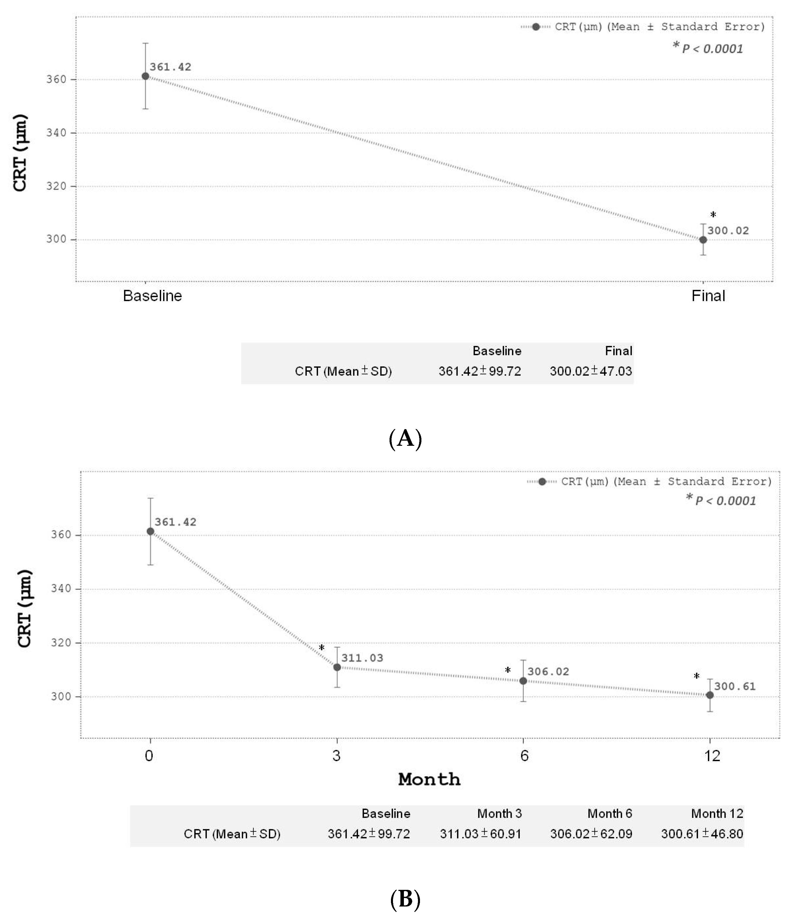 Medicina 59 00629 g002