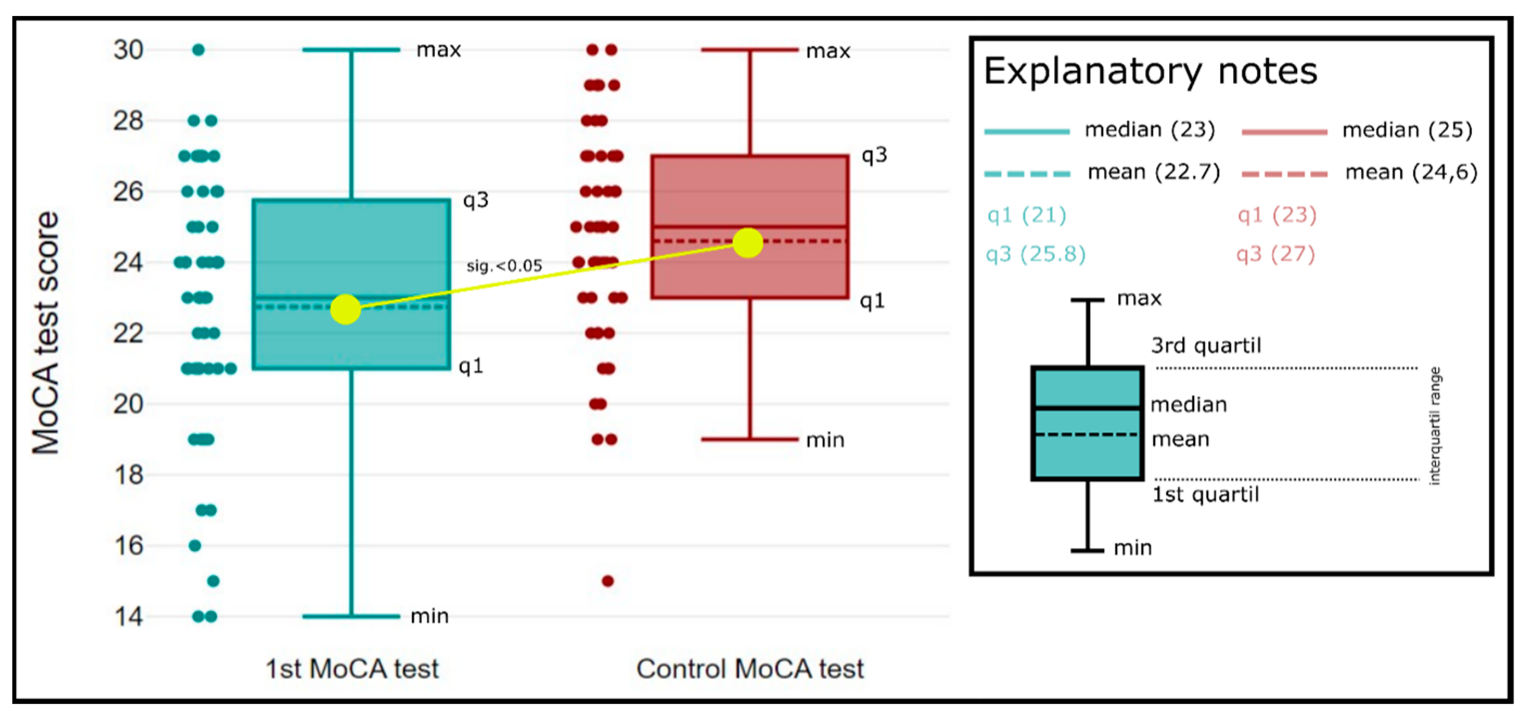 Medicina 59 00637 g002