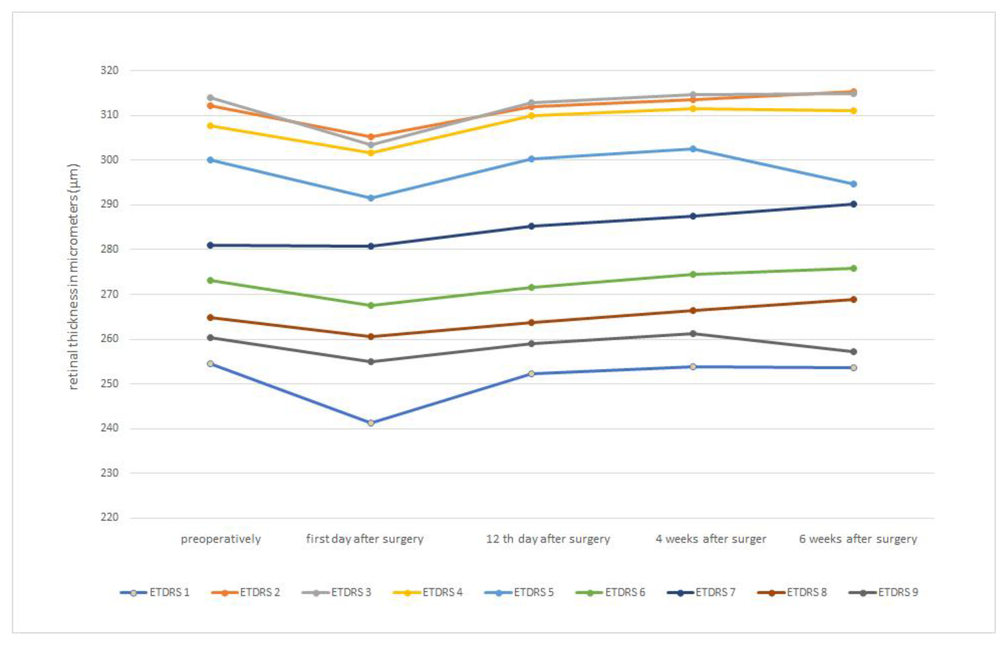 Medicina 59 00639 g003