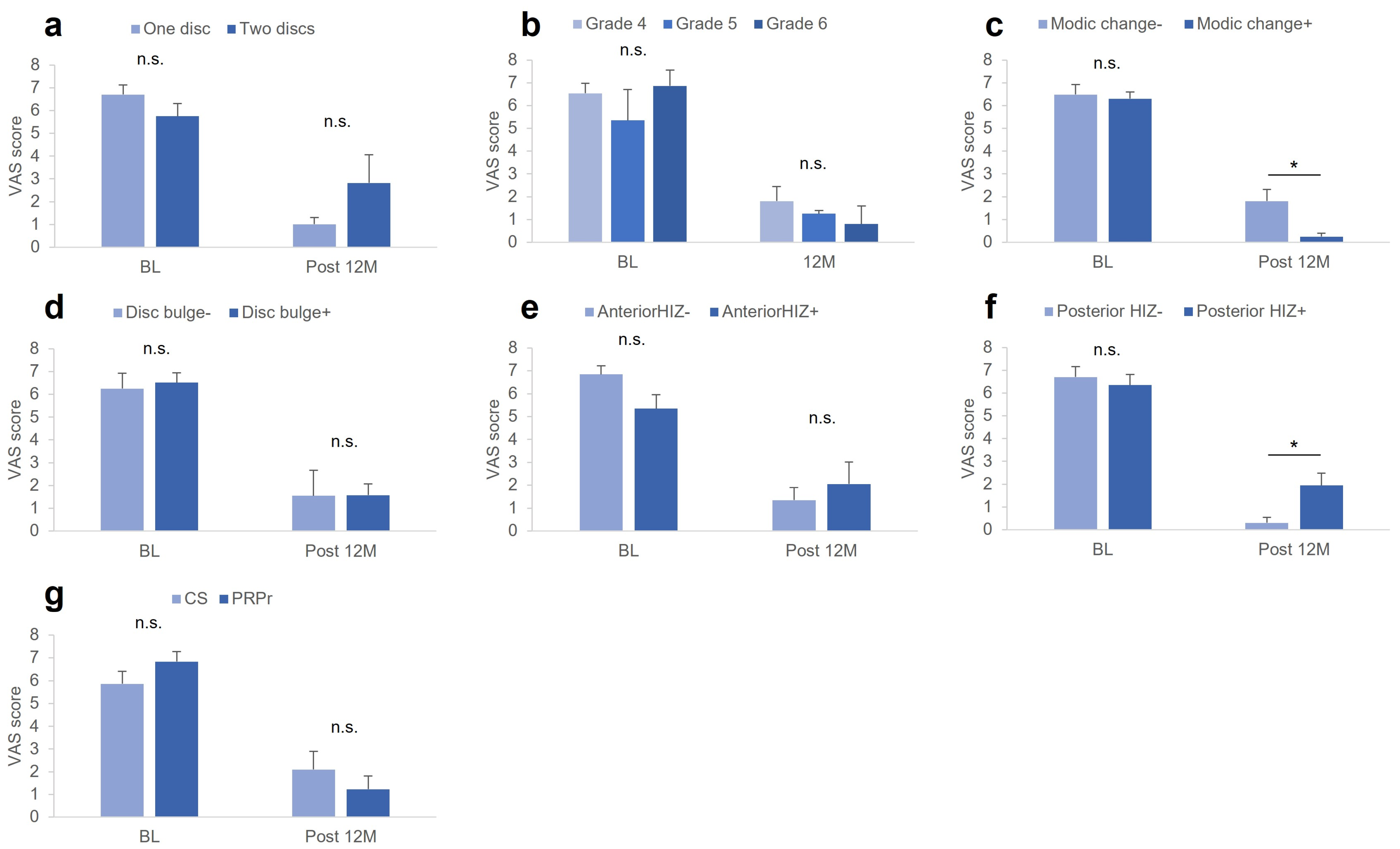 Medicina 59 00640 g002