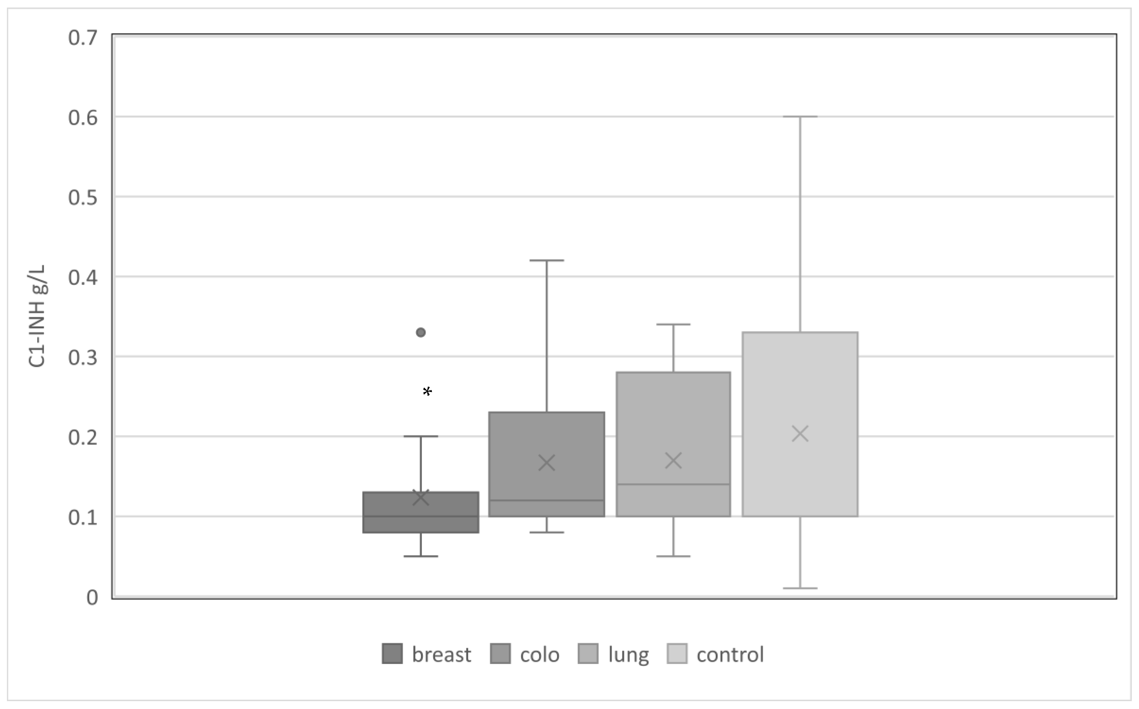 Medicina 59 00644 g001 Medicina 59 00644 g001