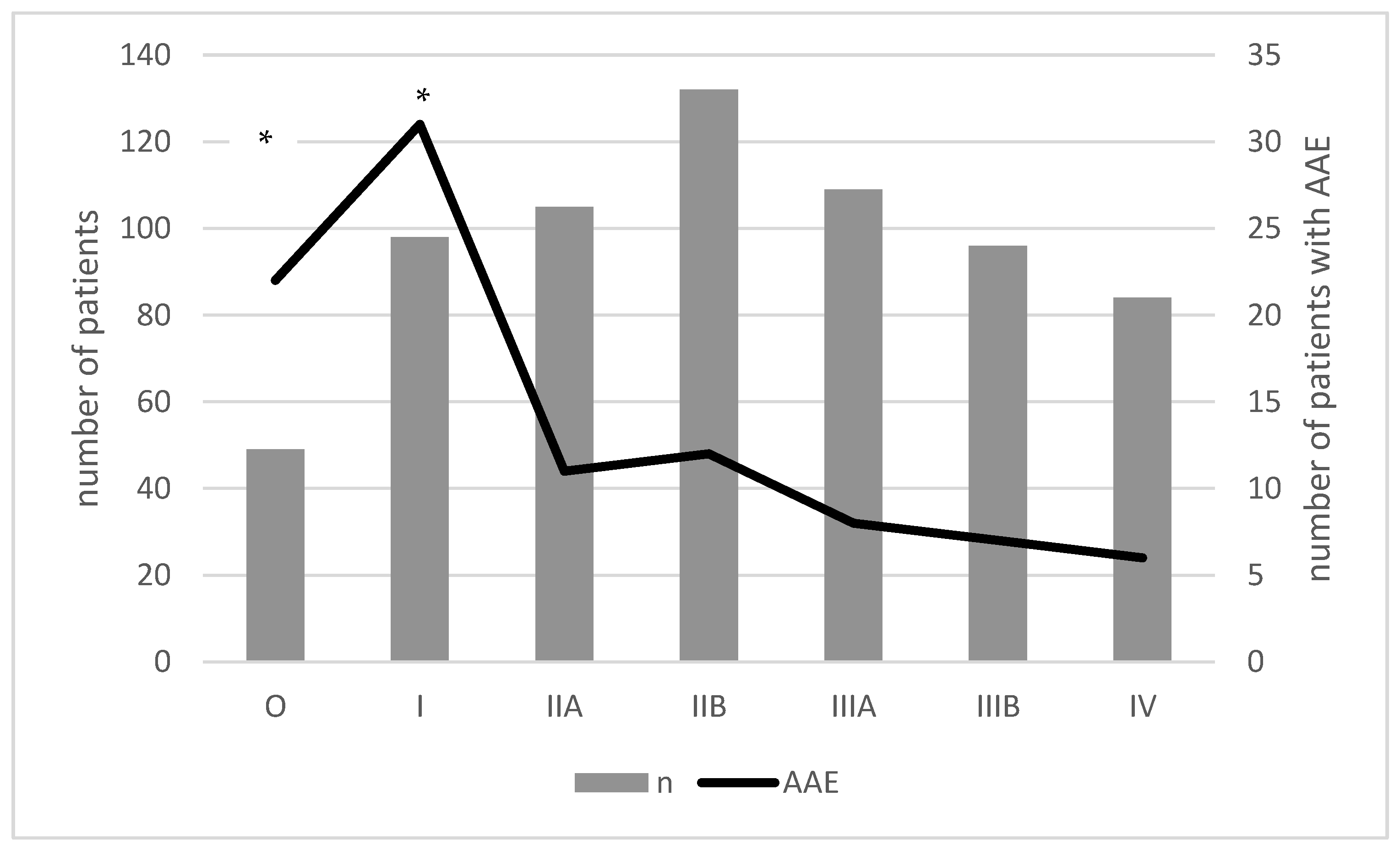 Medicina 59 00644 g004 Medicina 59 00644 g004
