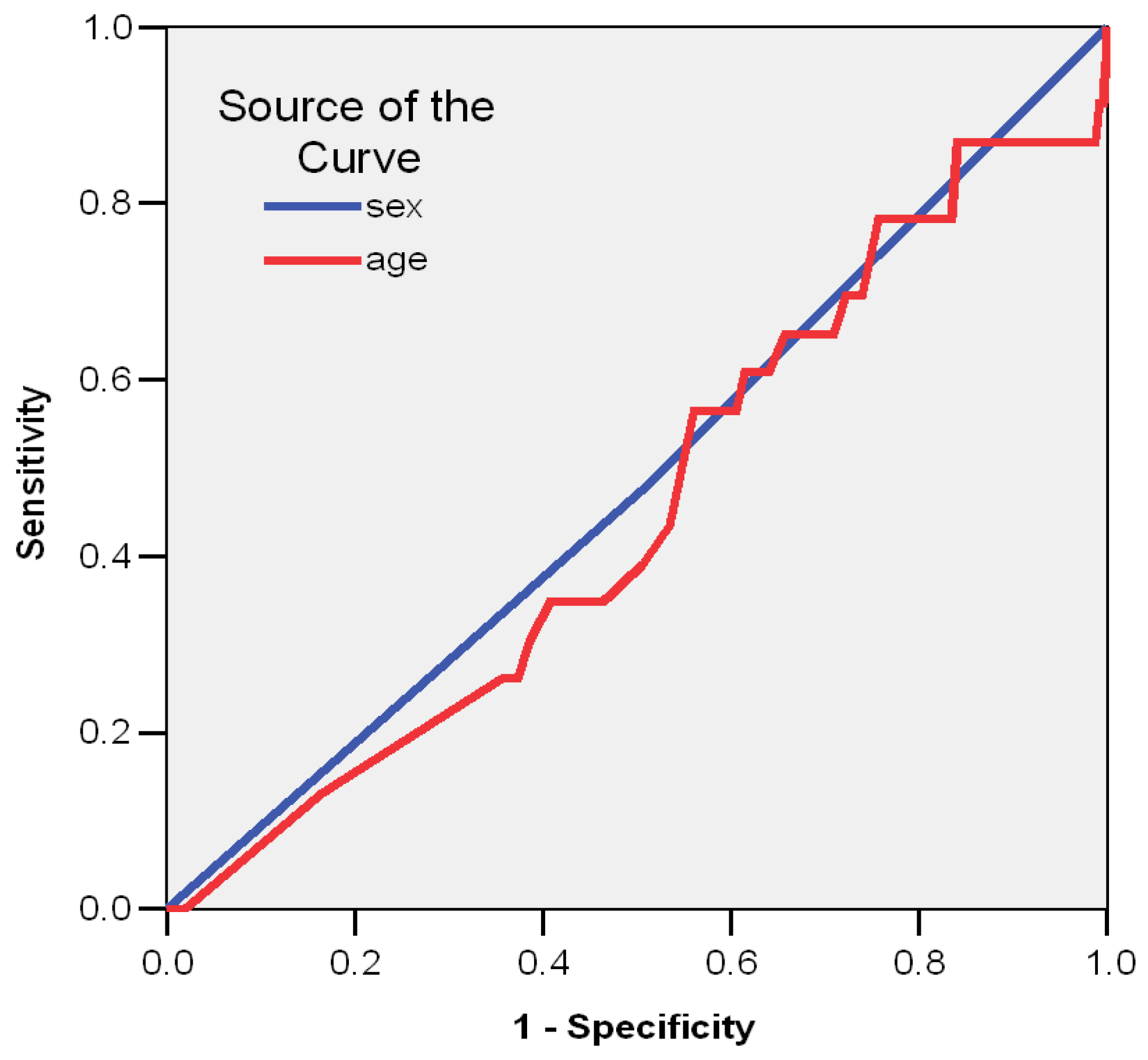 Medicina 59 00650 g002