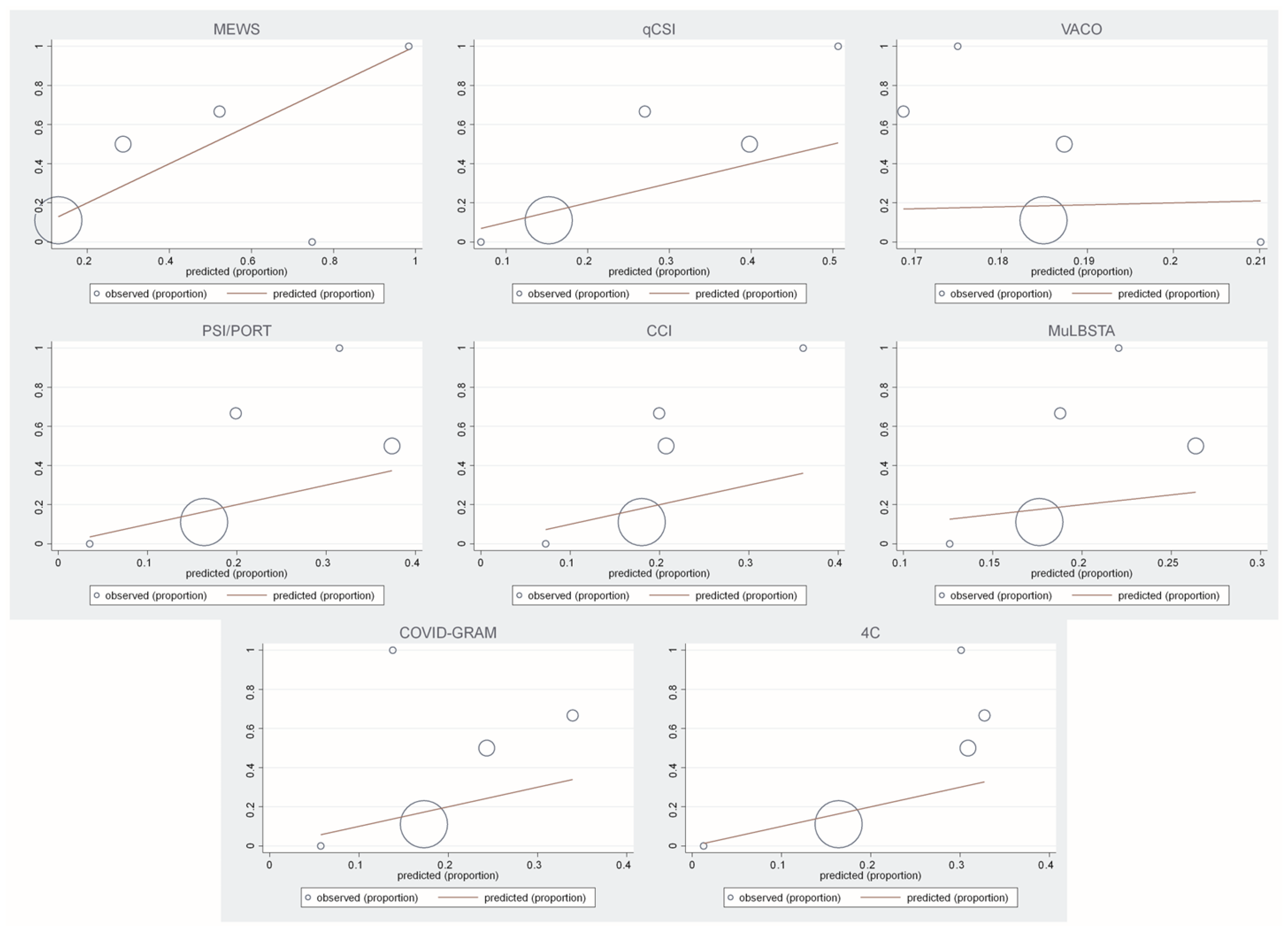 Medicina 59 00657 g003