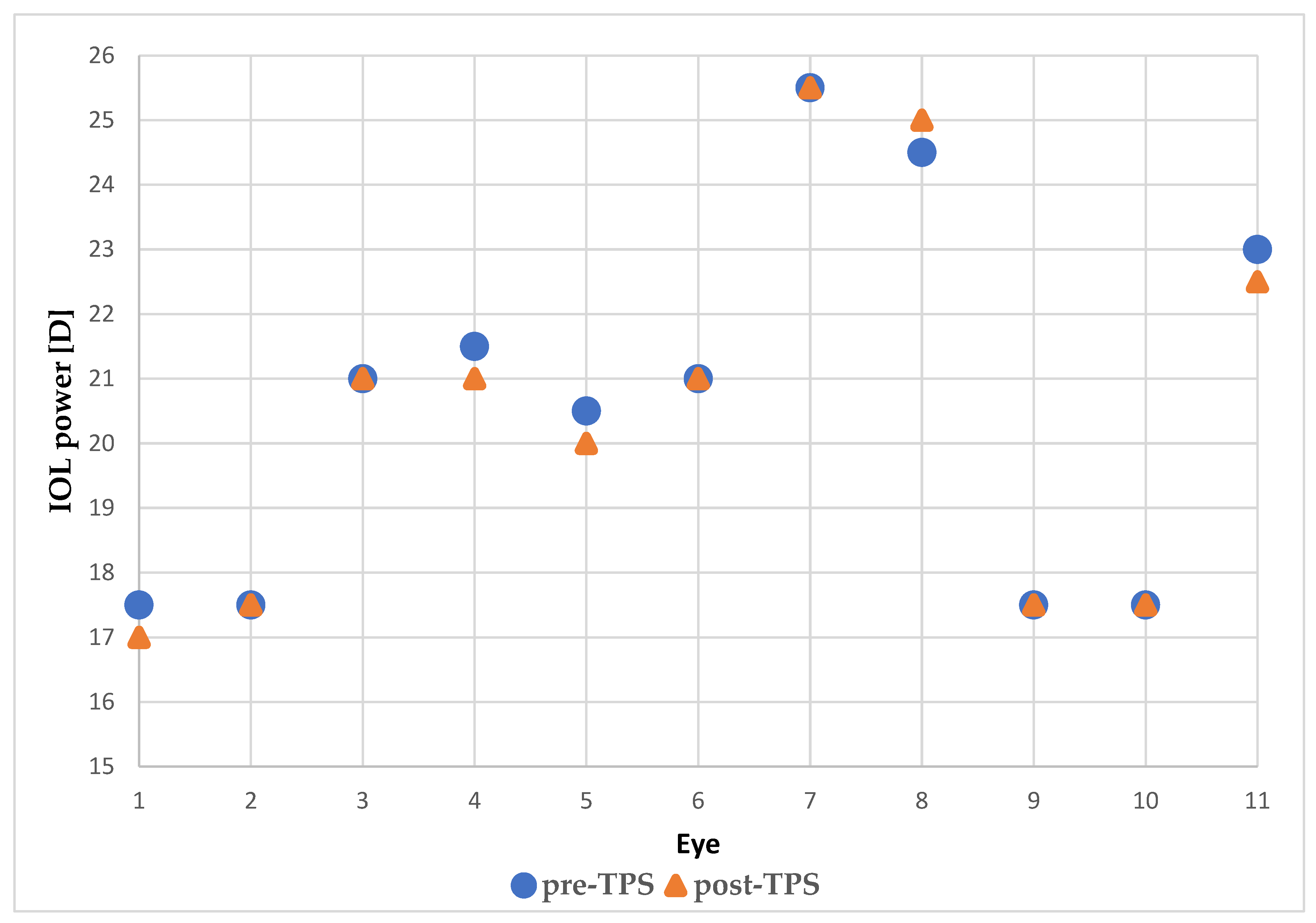 Medicina 59 00658 g005