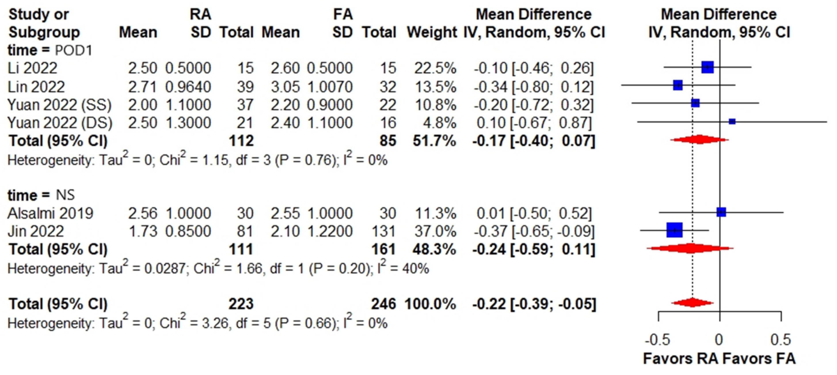 Medicina 59 00662 g003 Medicina 59 00662 g003
