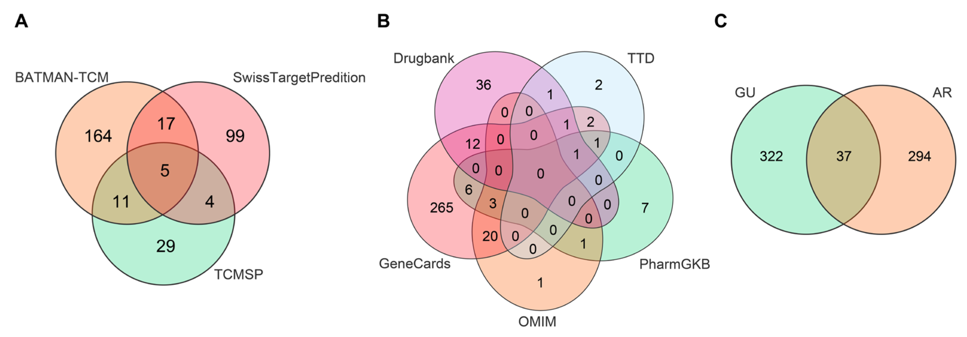 Medicina 59 00666 g002