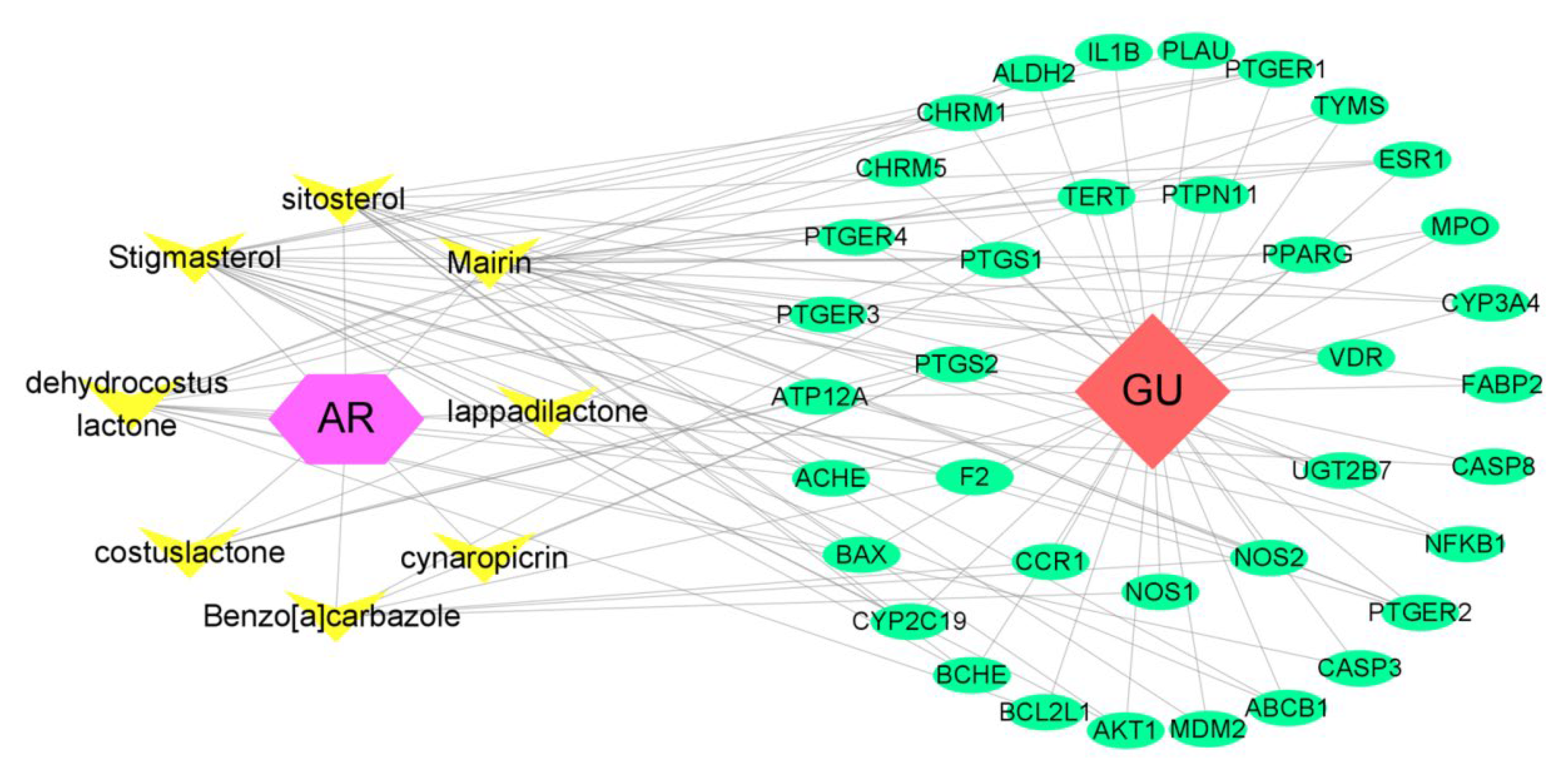 Medicina 59 00666 g003