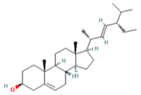 Medicina 59 00666 i006