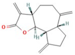 Medicina 59 00666 i007