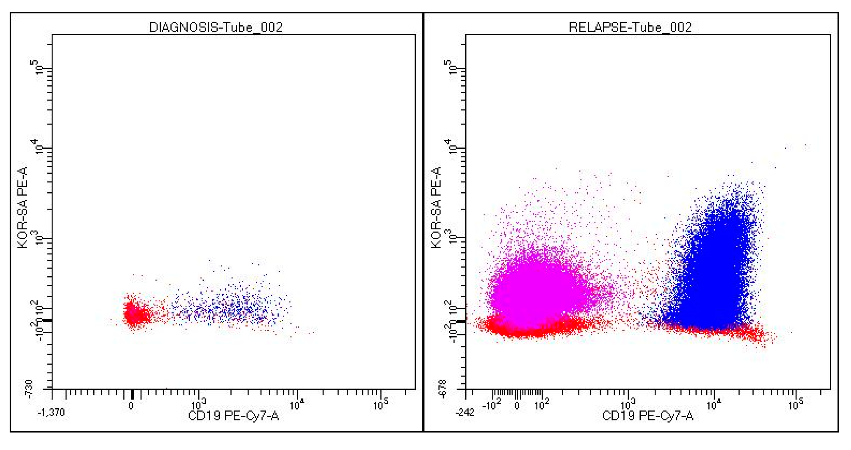 Medicina 59 00671 g002