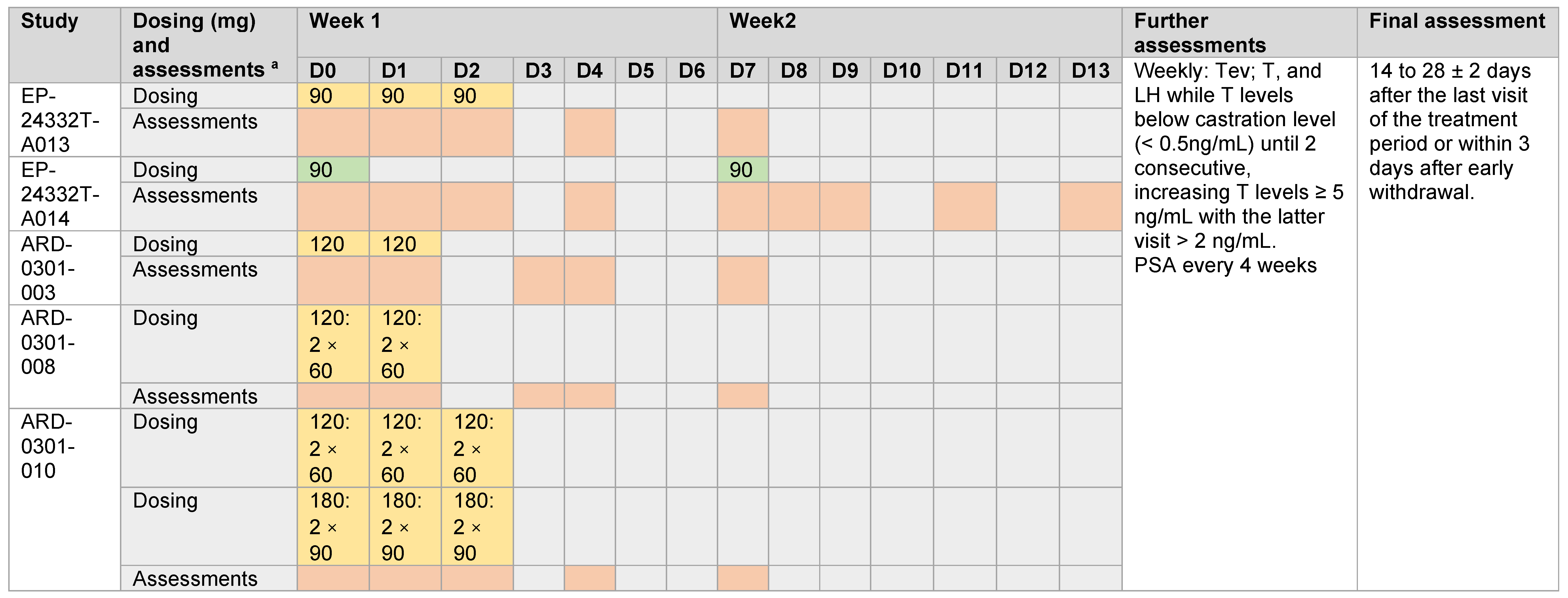 Medicina 59 00681 g001