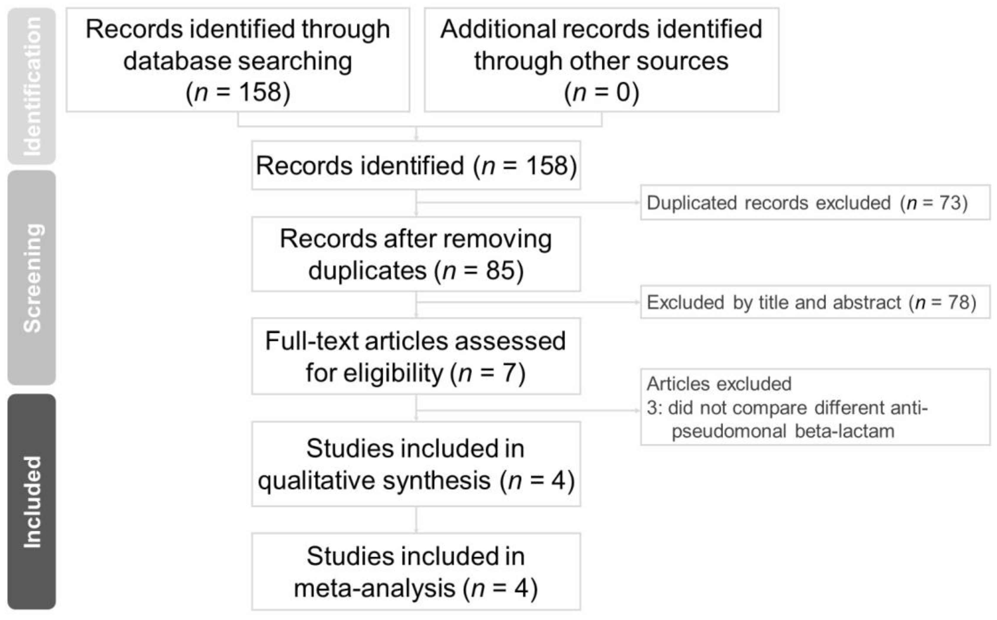 Medicina 59 00691 g002 Medicina 59 00691 g002