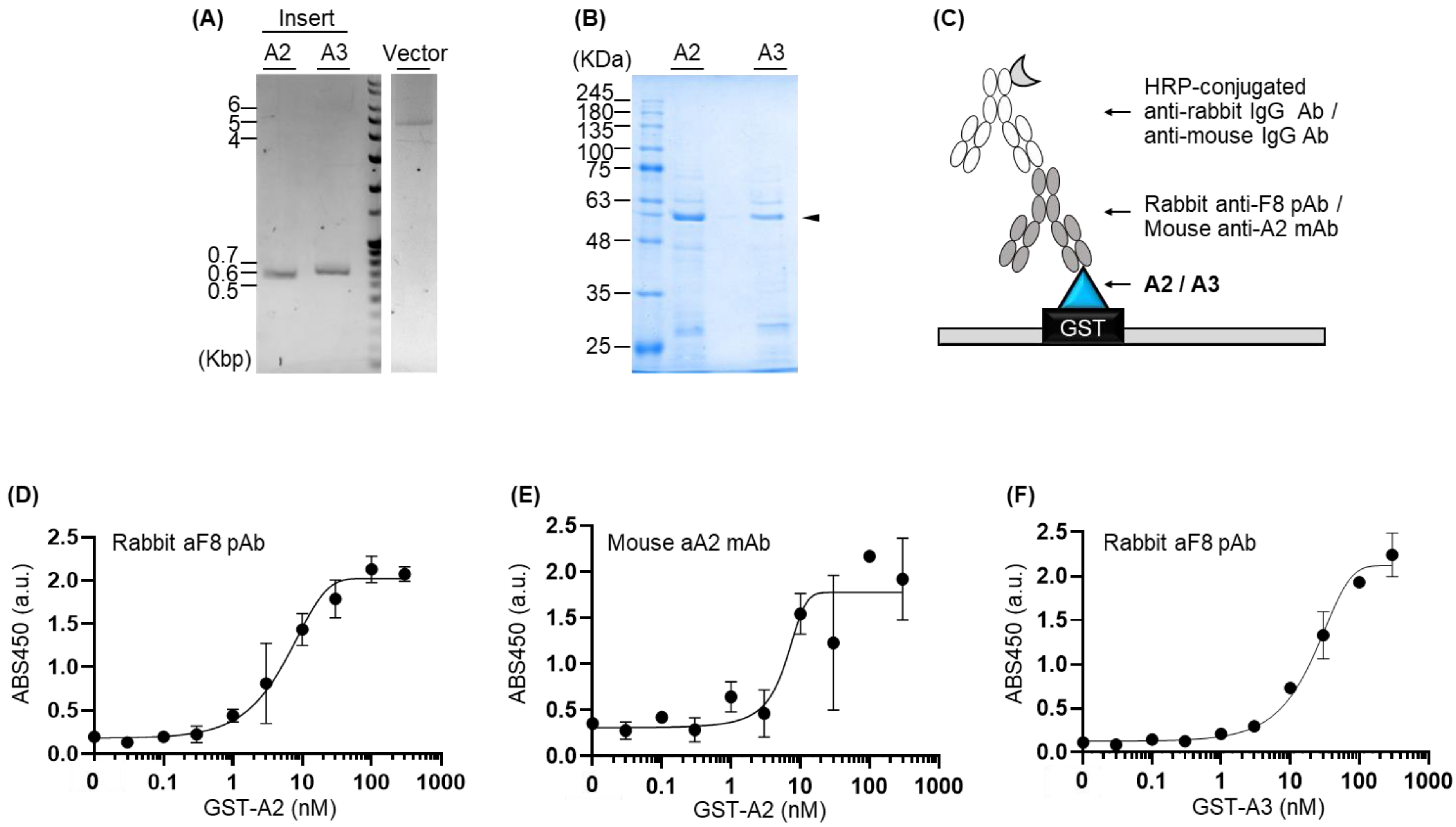Medicina 59 00694 g001