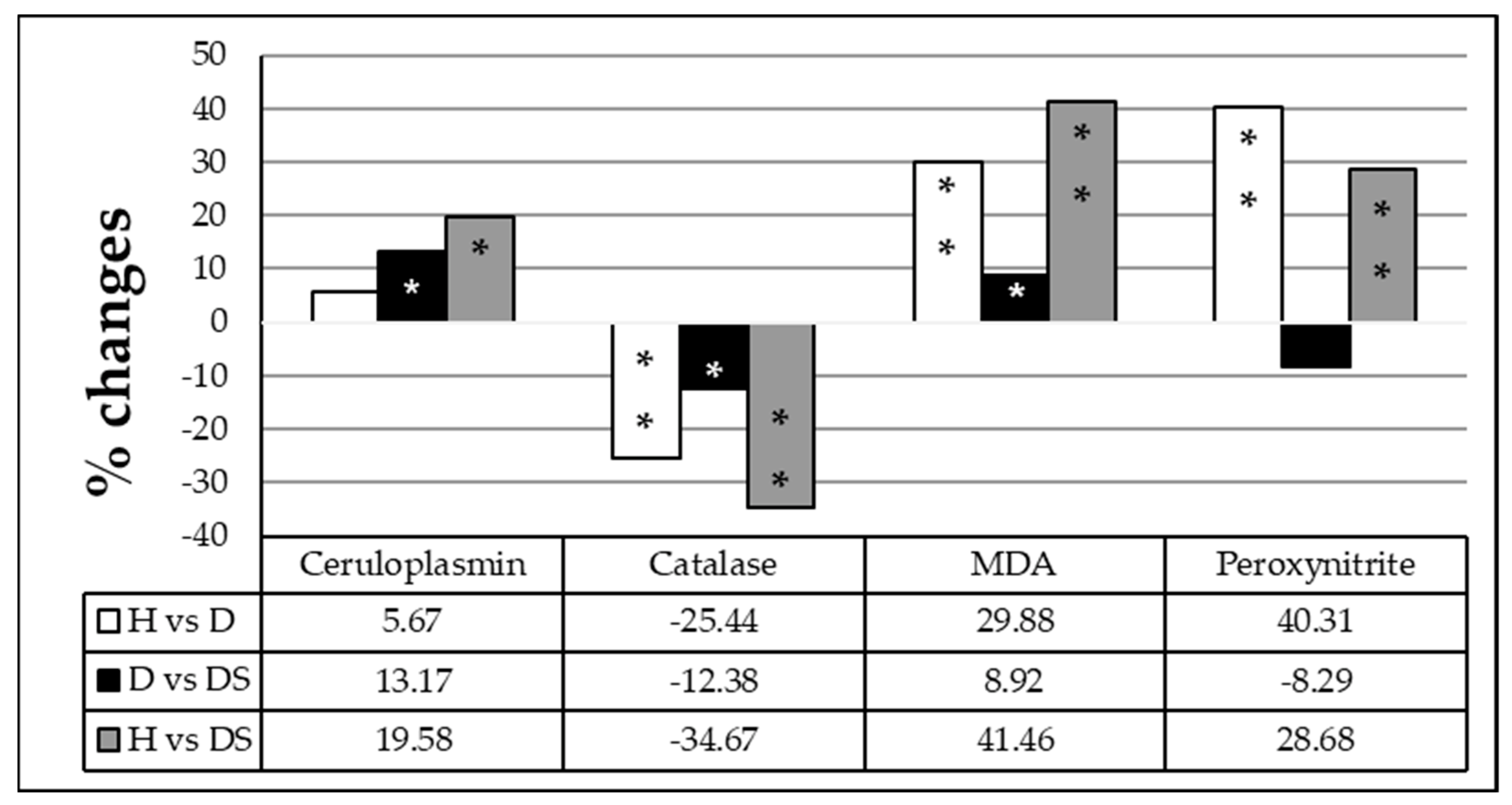 Medicina 59 00698 g004 Medicina 59 00698 g004