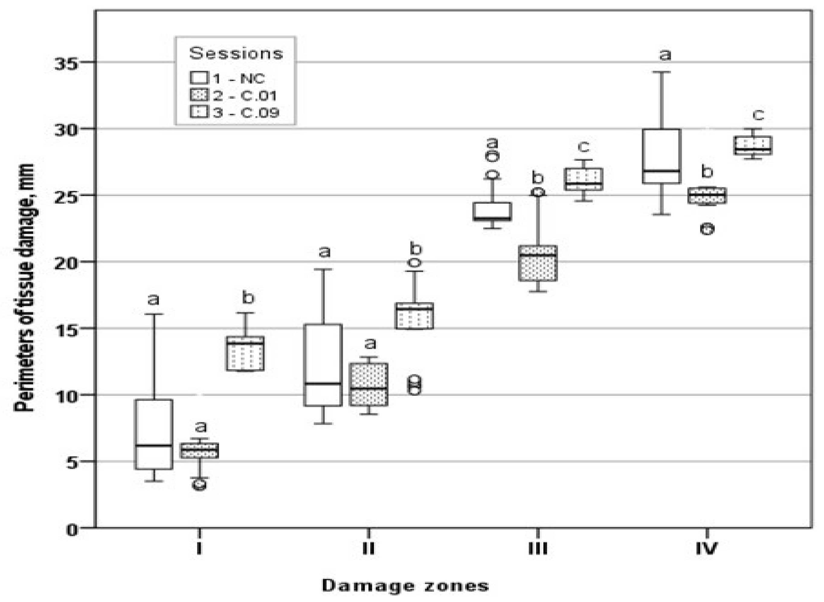 Medicina 59 00702 g007