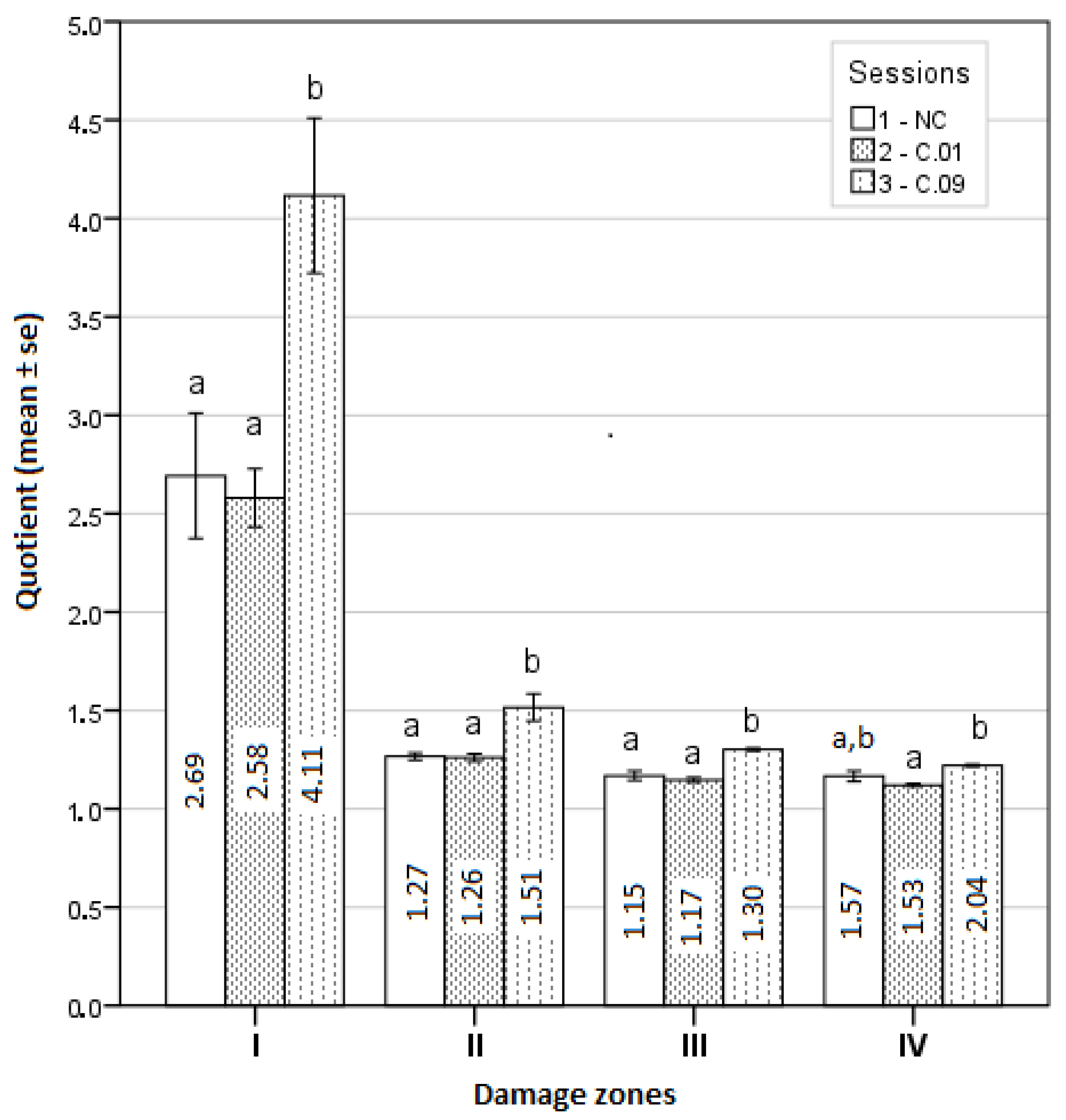 Medicina 59 00702 g008