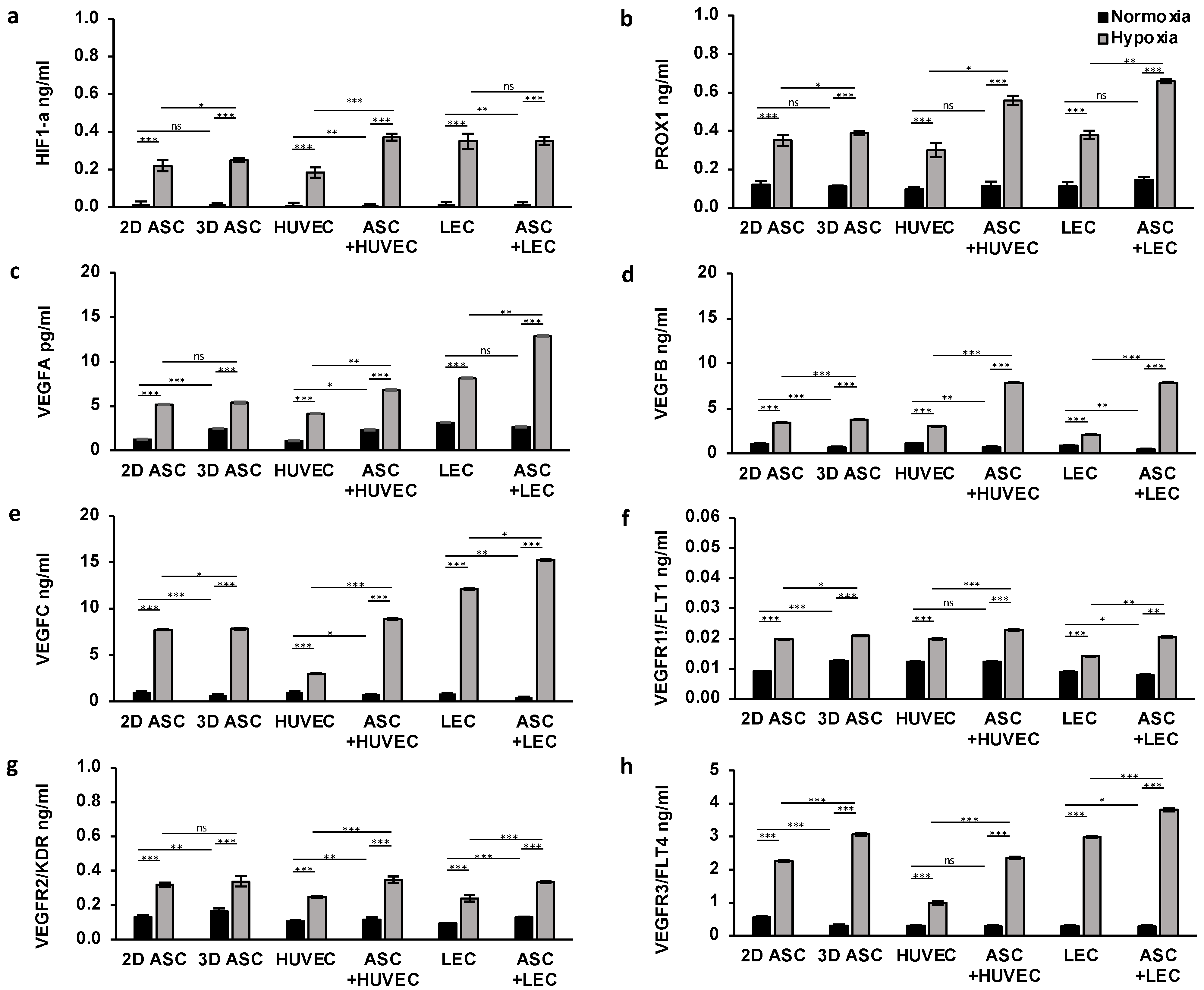 Medicina 59 00706 g003