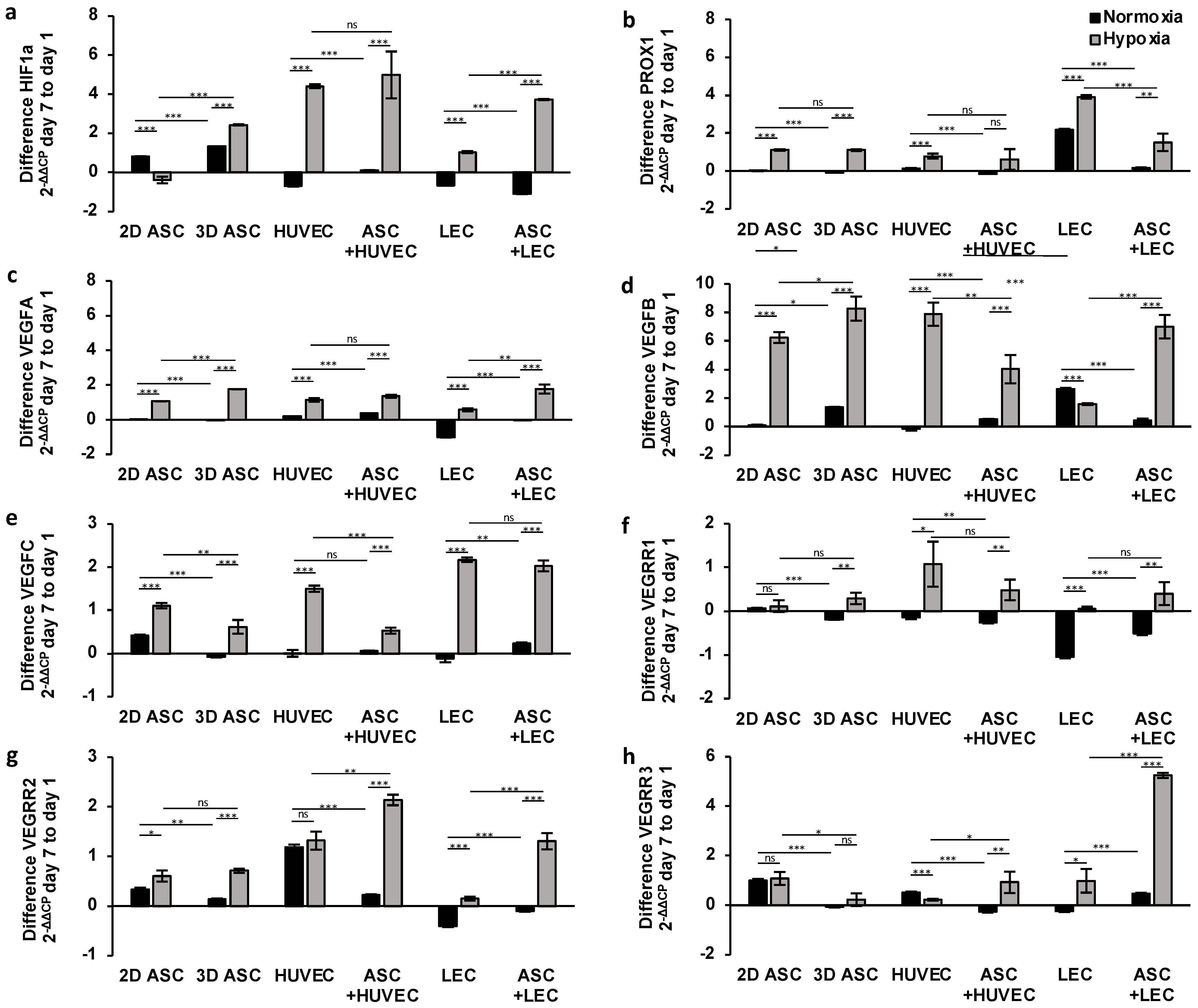 Medicina 59 00706 g004