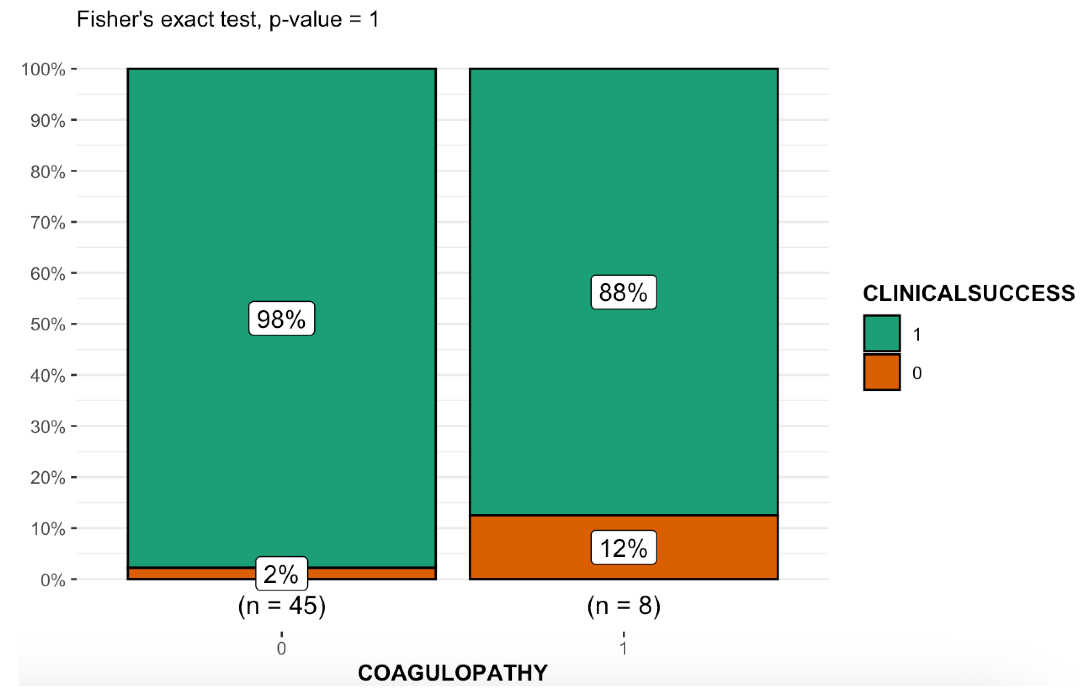 Medicina 59 00710 g004