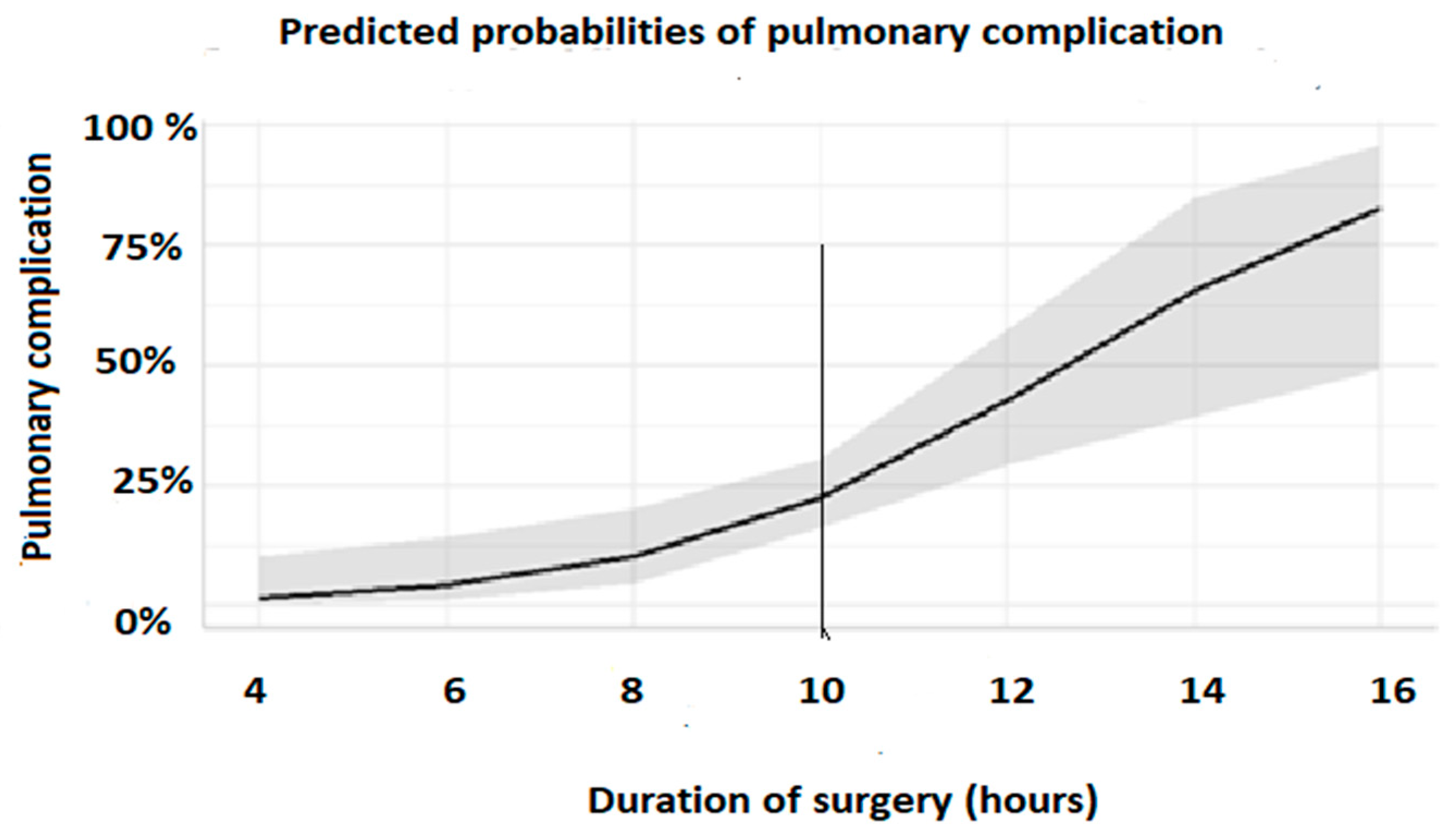 Medicina 59 00722 g002