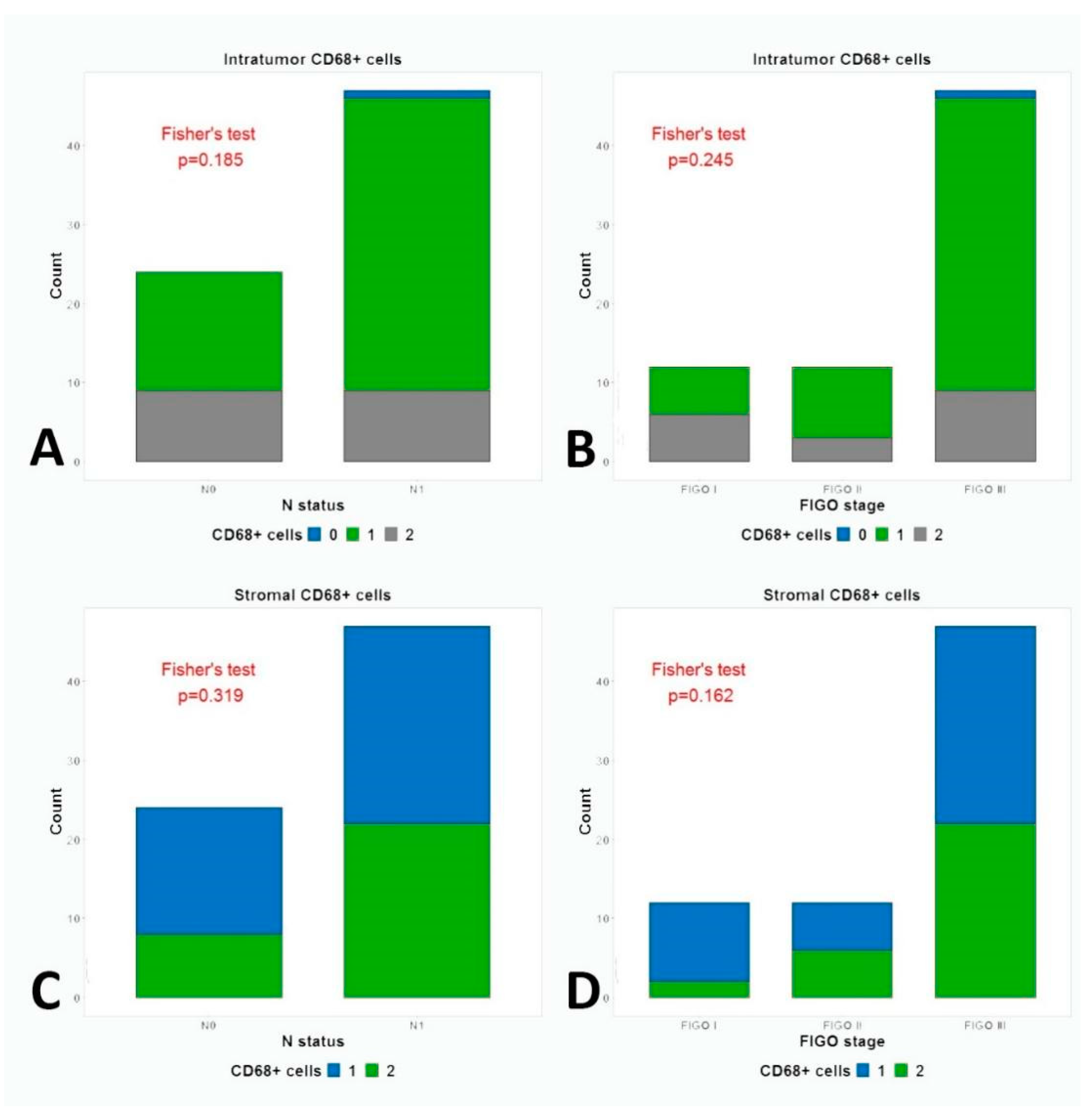 Medicina 59 00728 g006 Medicina 59 00728 g006